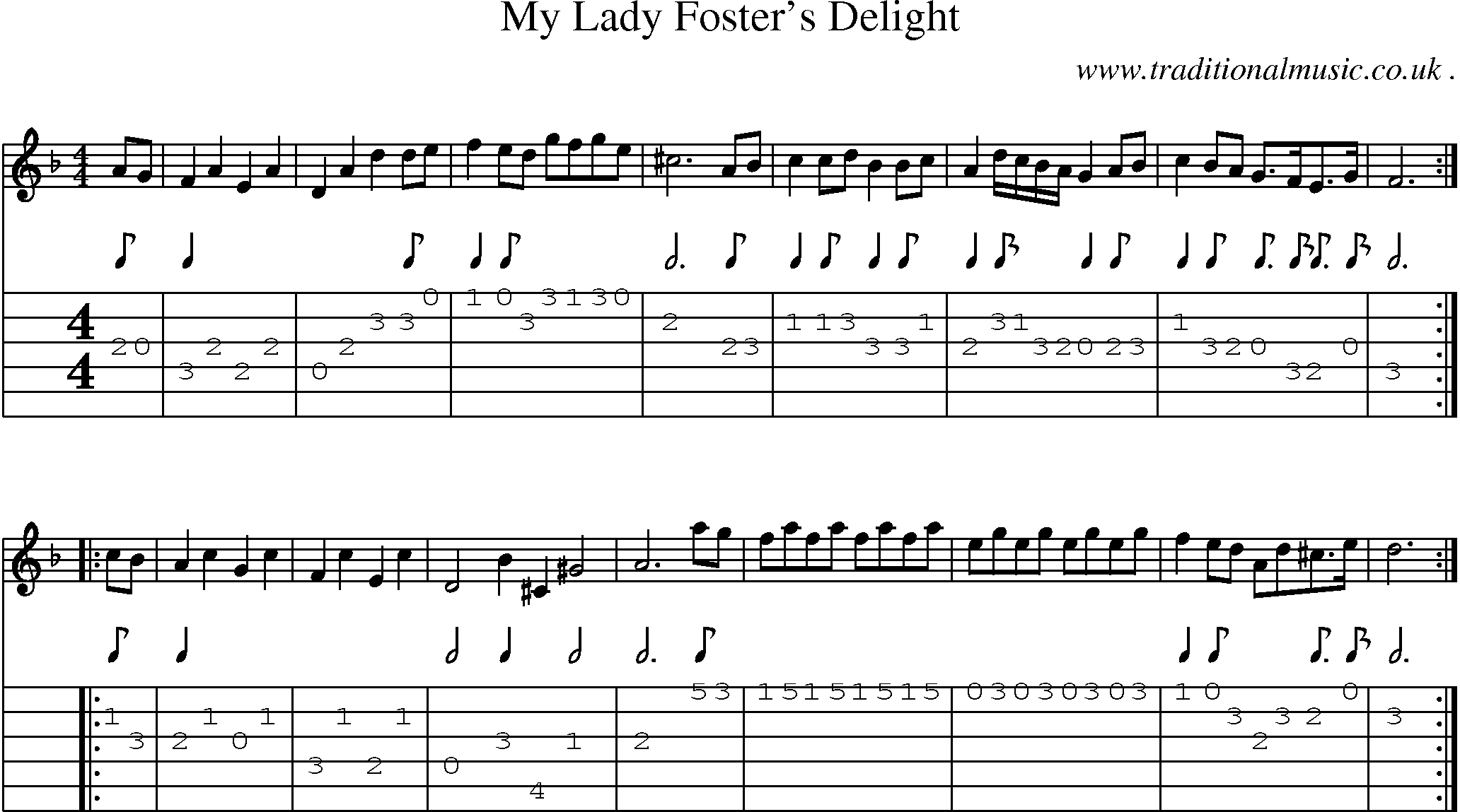Sheet-Music and Guitar Tabs for My Lady Fosters Delight