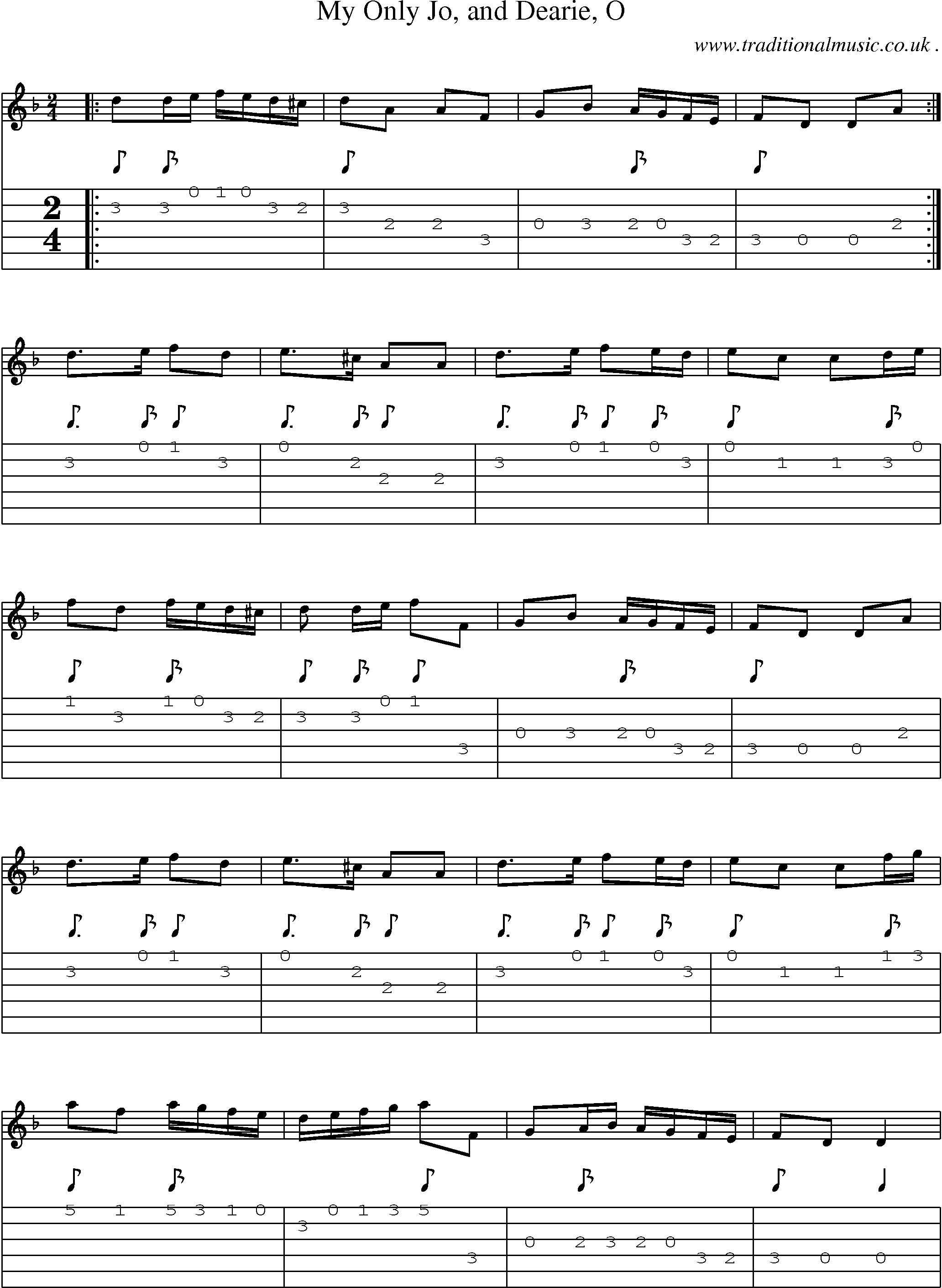Sheet-Music and Guitar Tabs for My Only Jo And Dearie O