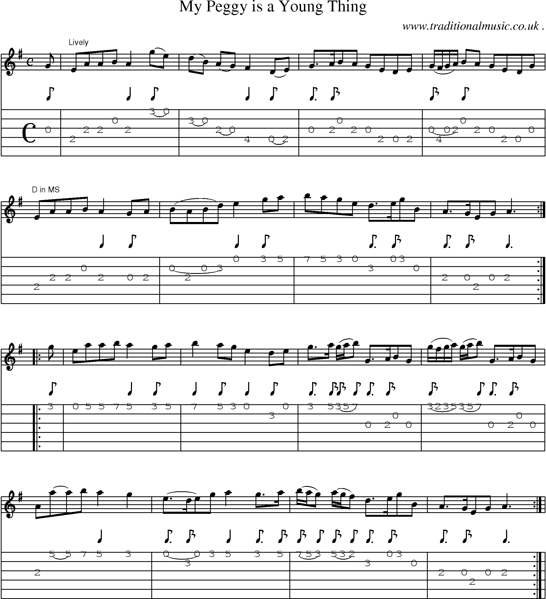 Sheet-Music and Guitar Tabs for My Peggy Is A Young Thing