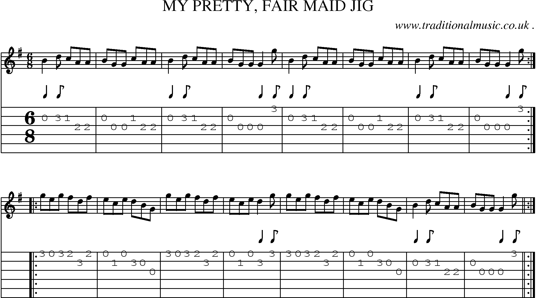 Sheet-Music and Guitar Tabs for My Pretty Fair Maid Jig