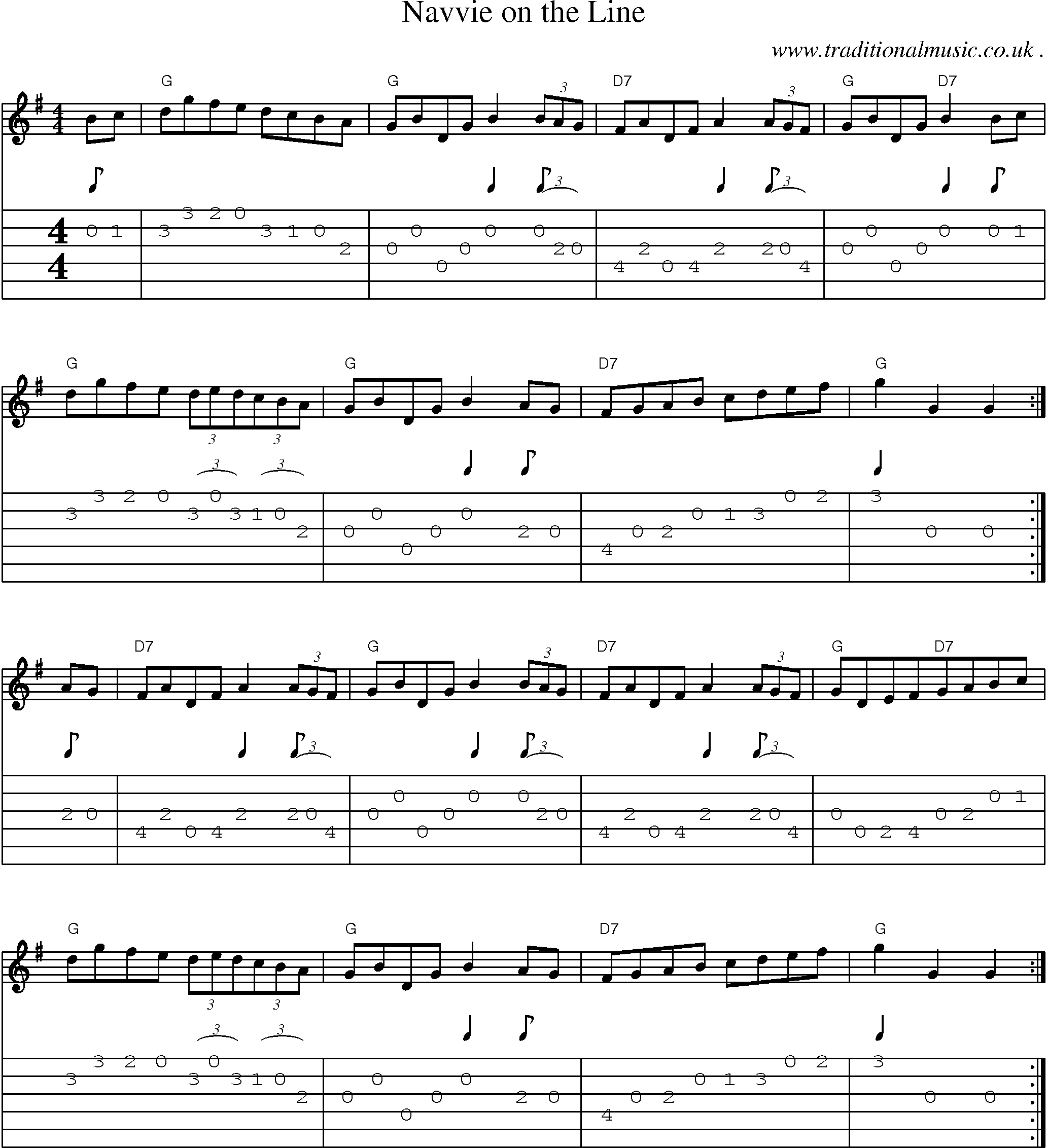 Sheet-Music and Guitar Tabs for Navvie On The Line
