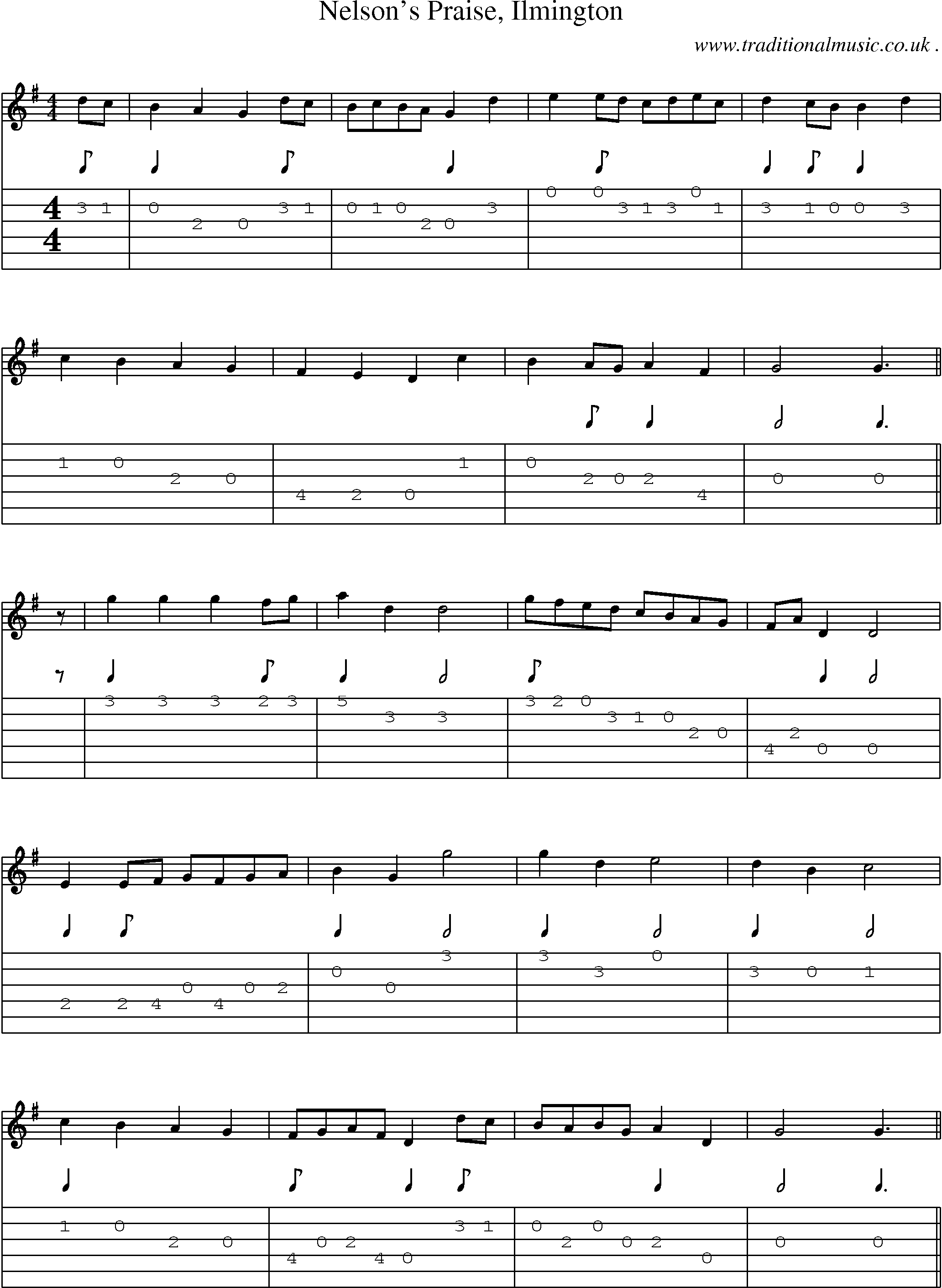 Sheet-Music and Guitar Tabs for Nelsons Praise Ilmington