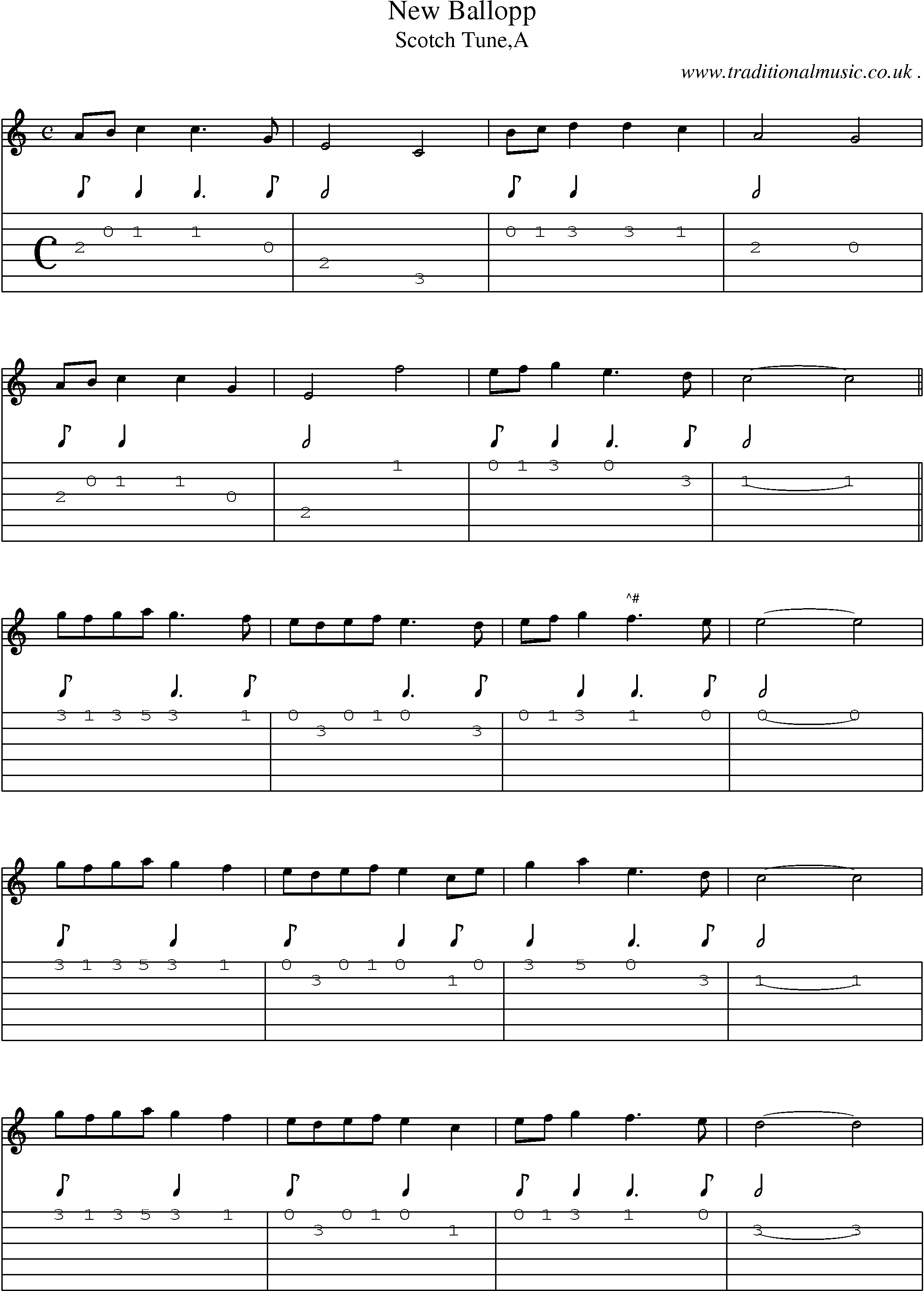 Sheet-Music and Guitar Tabs for New Ballopp