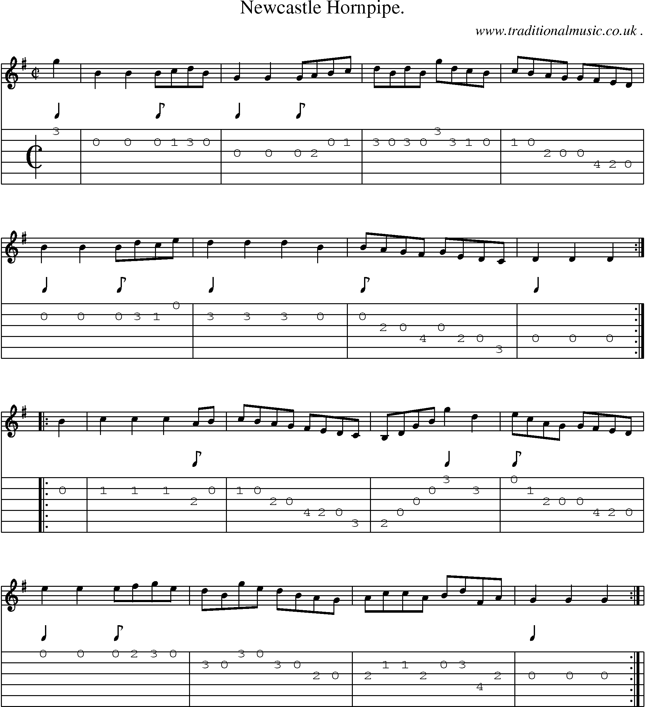 Sheet-Music and Guitar Tabs for Newcastle Hornpipe