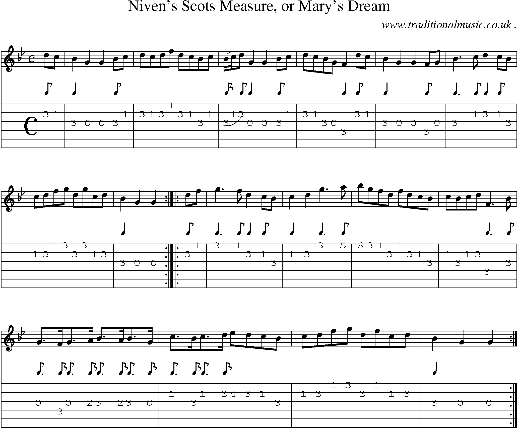 Sheet-Music and Guitar Tabs for Nivens Scots Measure Or Marys Dream
