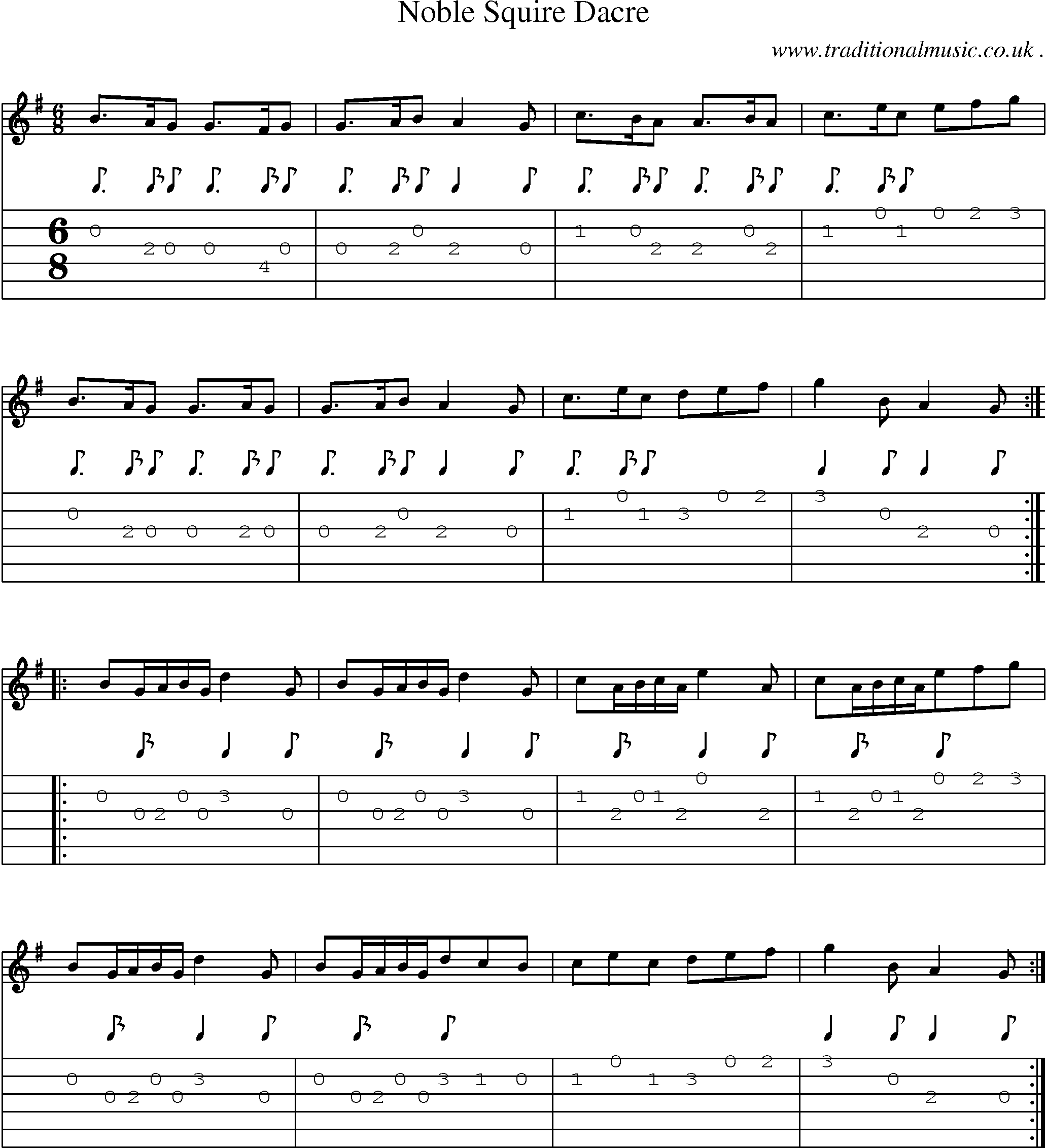Sheet-Music and Guitar Tabs for Noble Squire Dacre