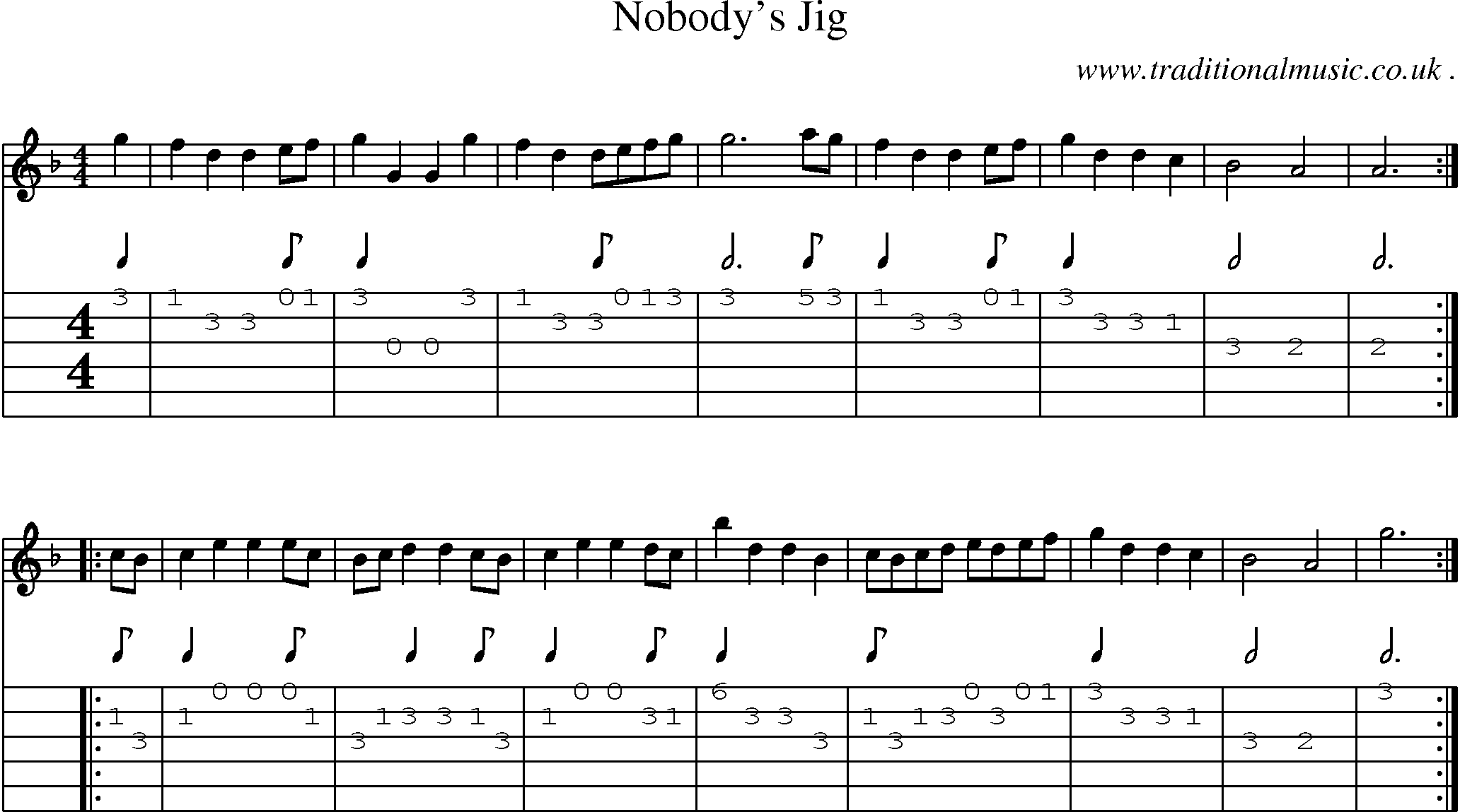 Sheet-Music and Guitar Tabs for Nobodys Jig