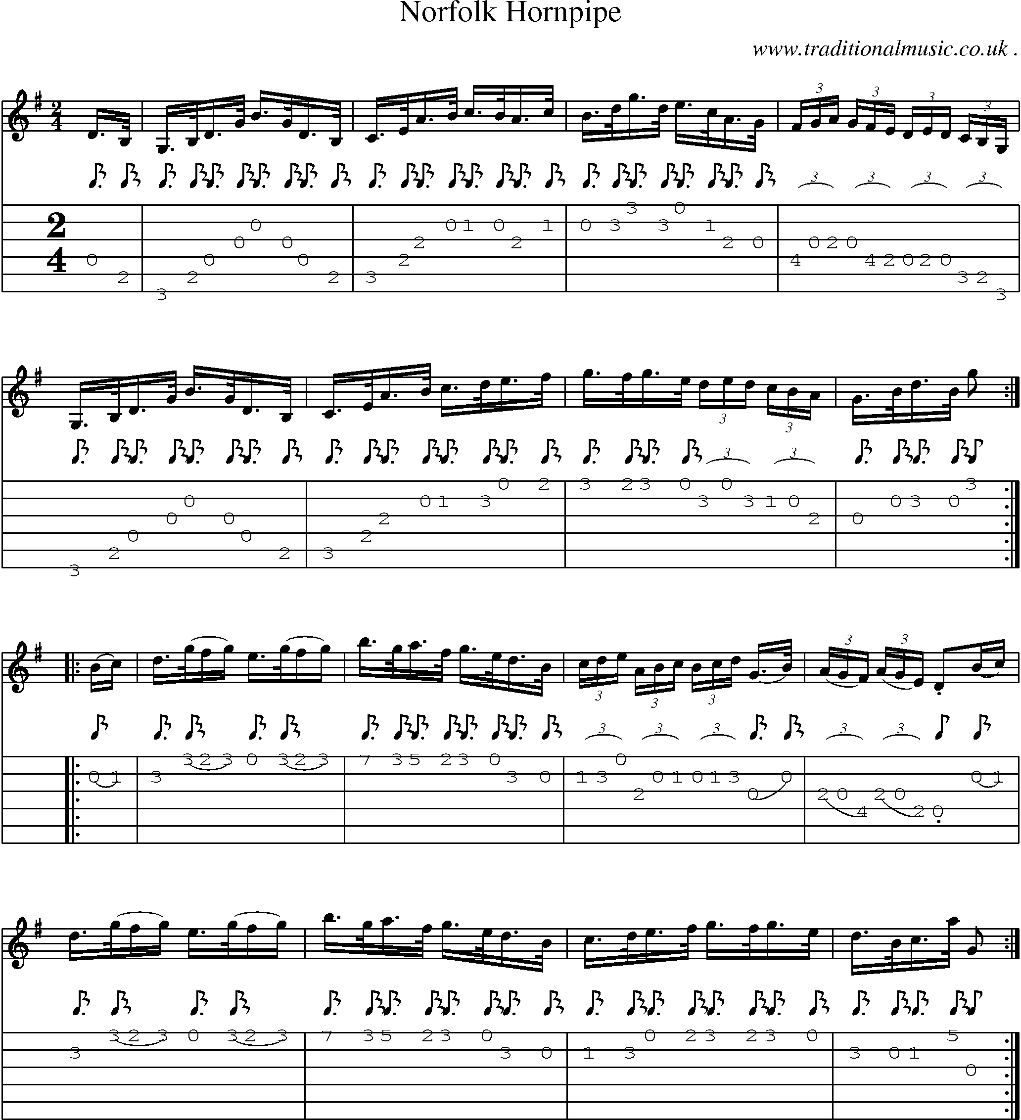 Sheet-Music and Guitar Tabs for Norfolk Hornpipe
