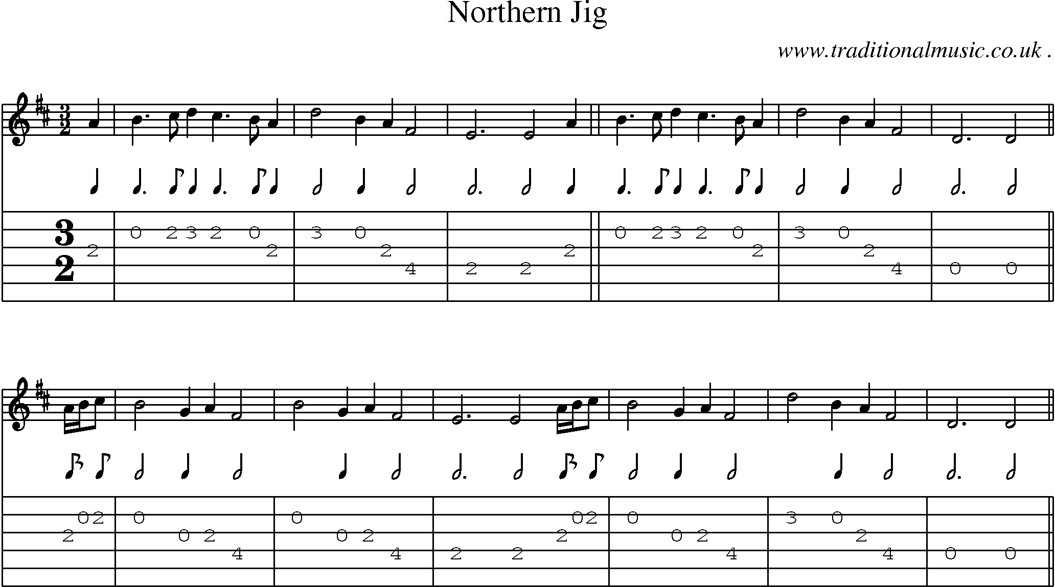 Sheet-Music and Guitar Tabs for Northern Jig