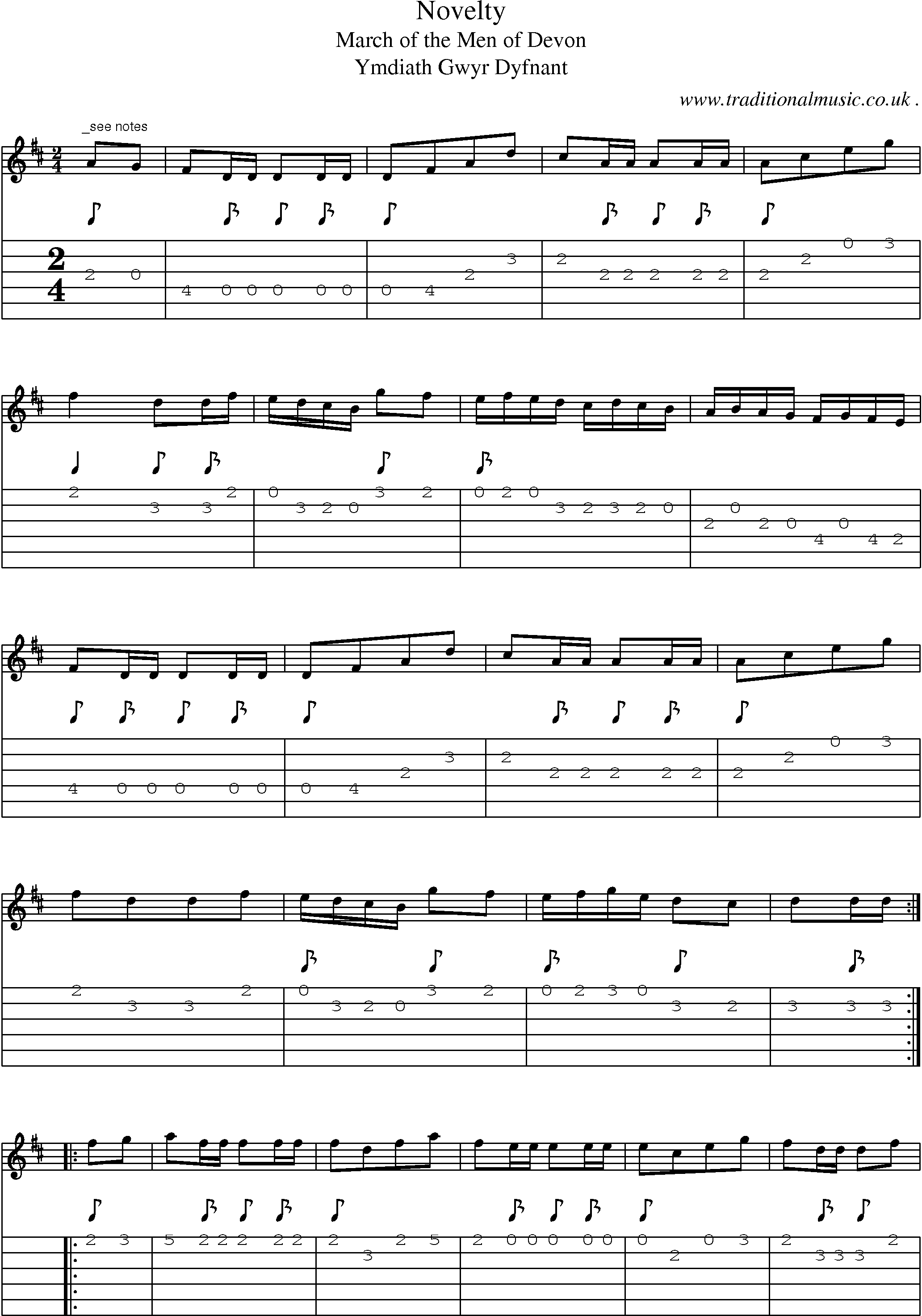 Sheet-Music and Guitar Tabs for Novelty