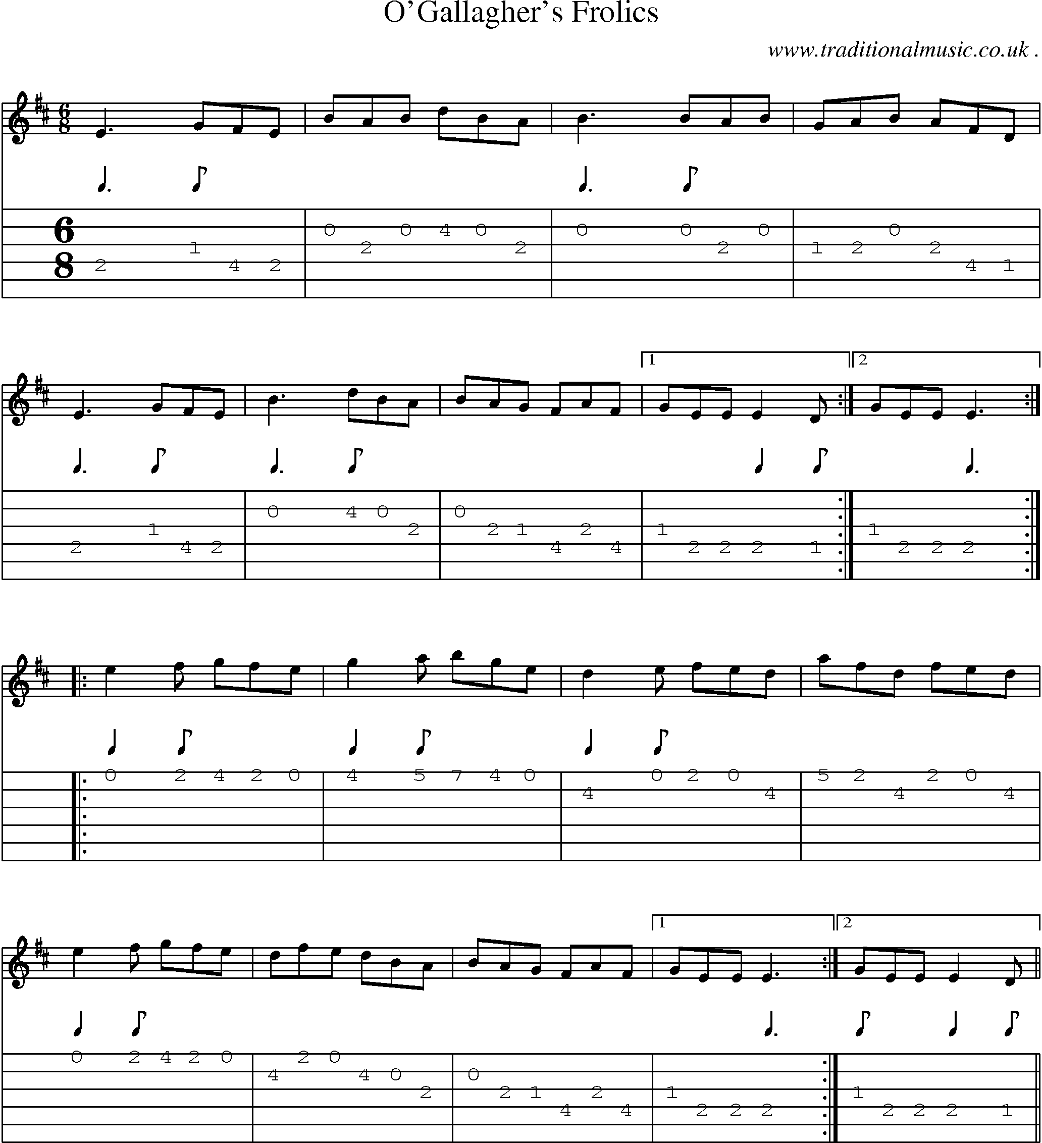 Sheet-Music and Guitar Tabs for Ogallaghers Frolics