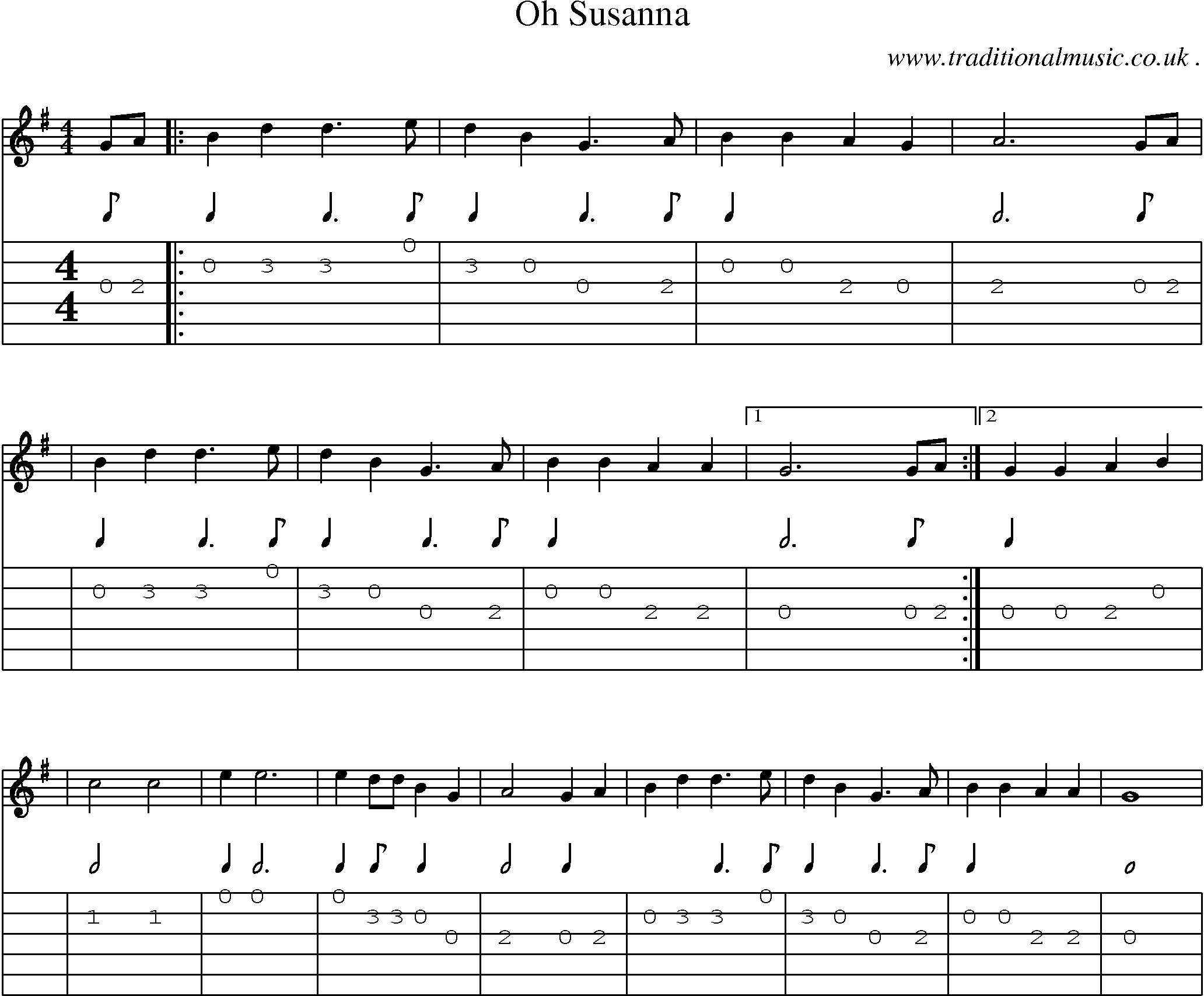 Sheet-Music and Guitar Tabs for Oh Susanna