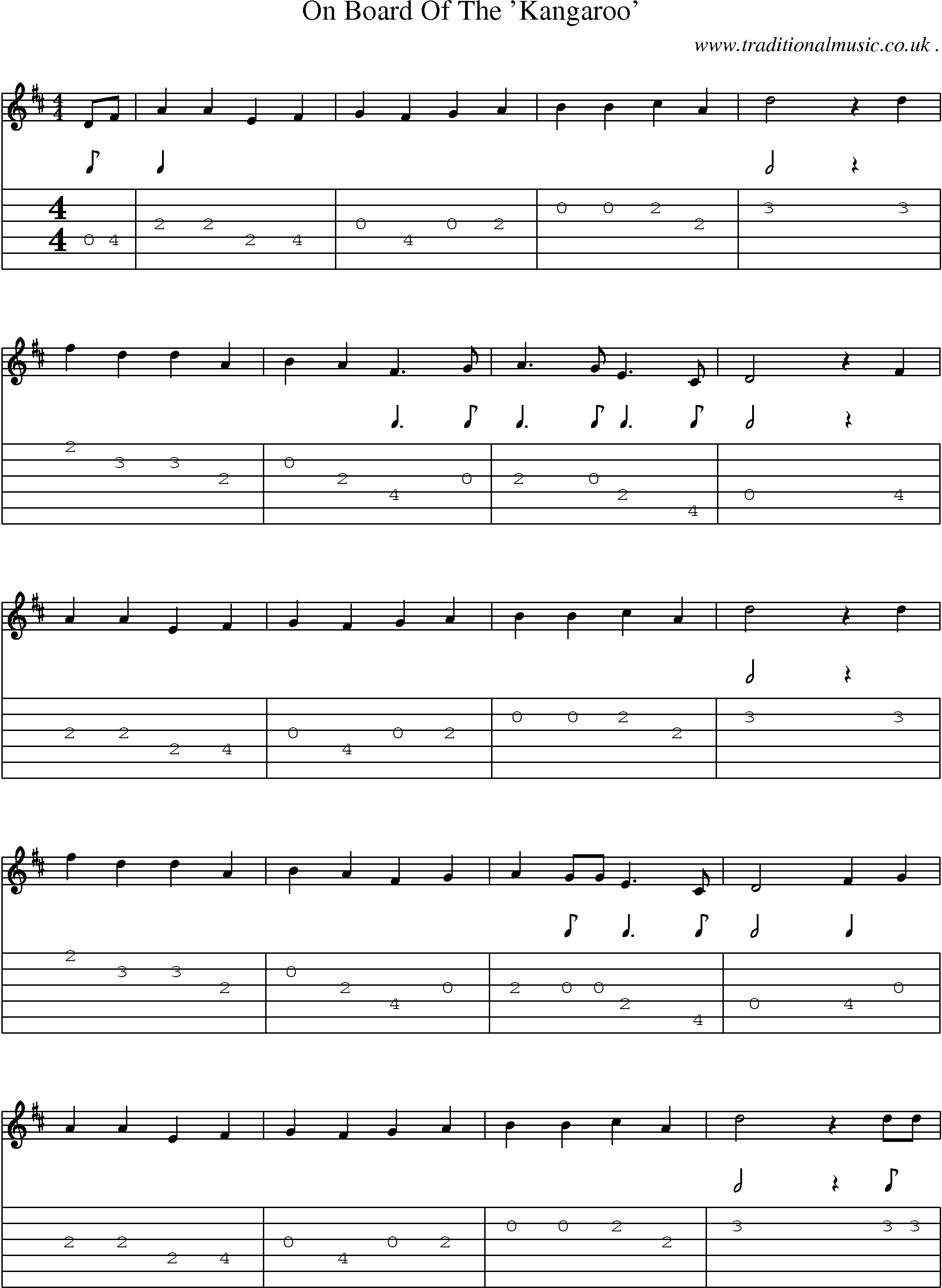 Sheet-Music and Guitar Tabs for On Board Of The Kangaroo