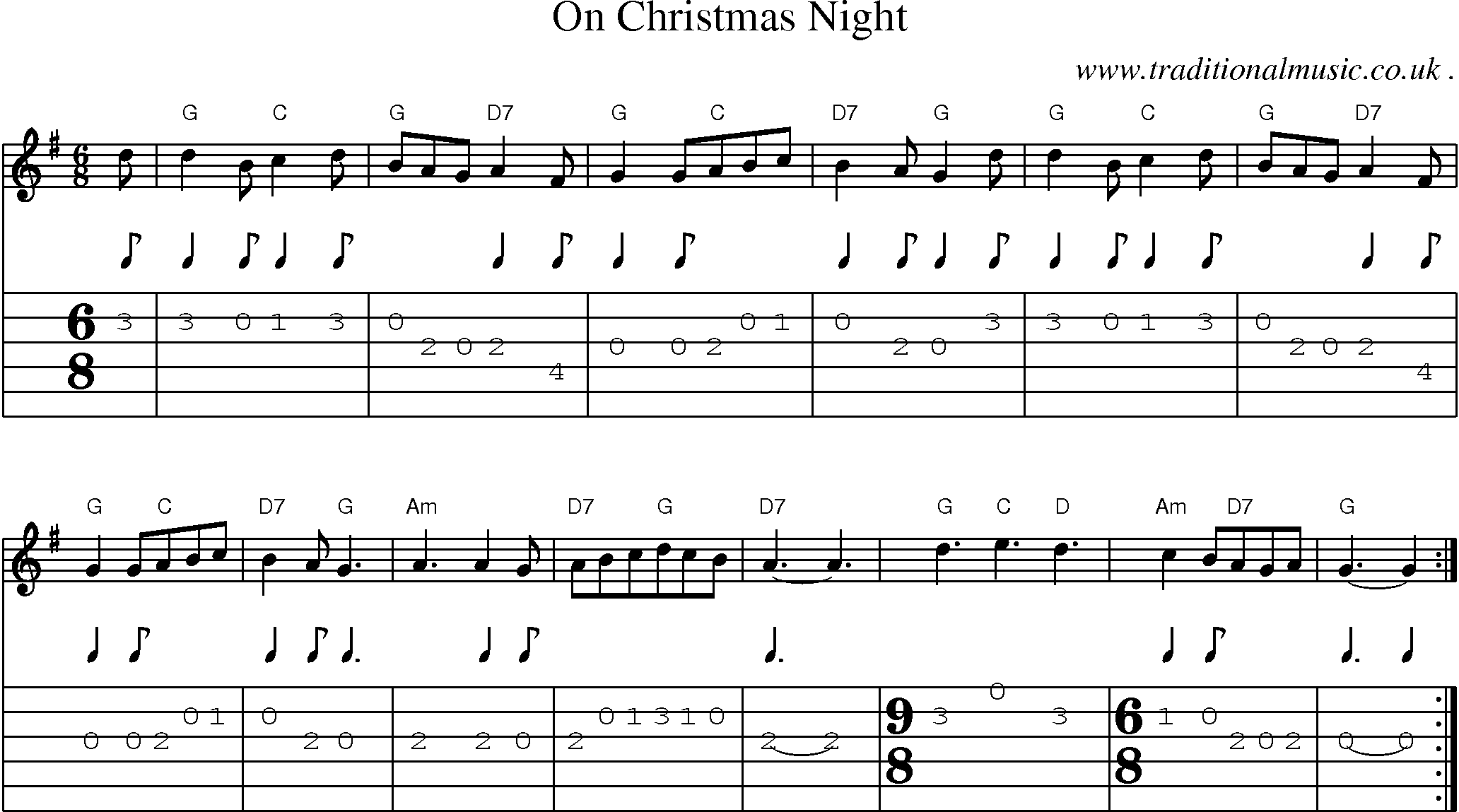 Sheet-Music and Guitar Tabs for On Christmas Night