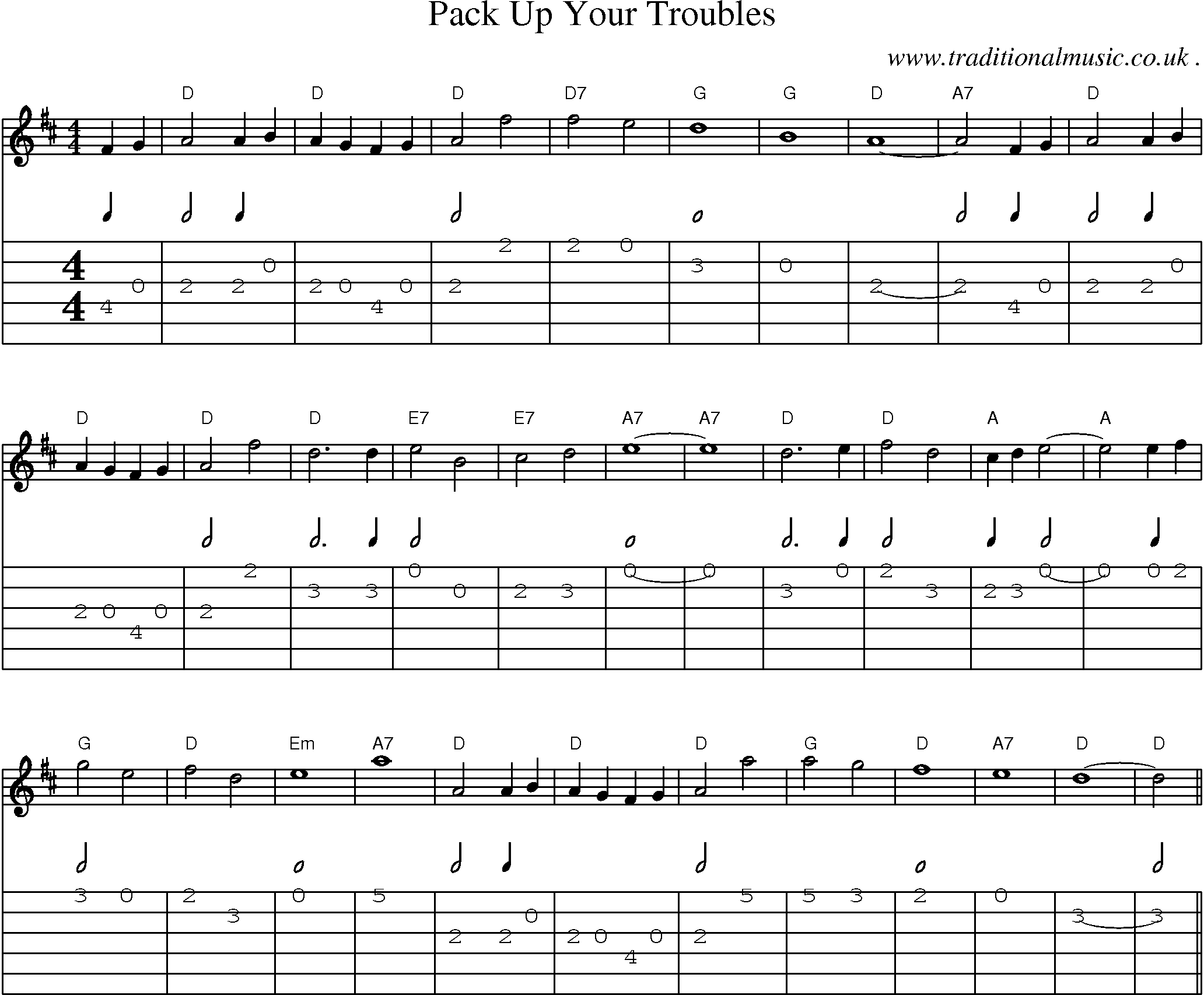 Sheet-Music and Guitar Tabs for Pack Up Your Troubles