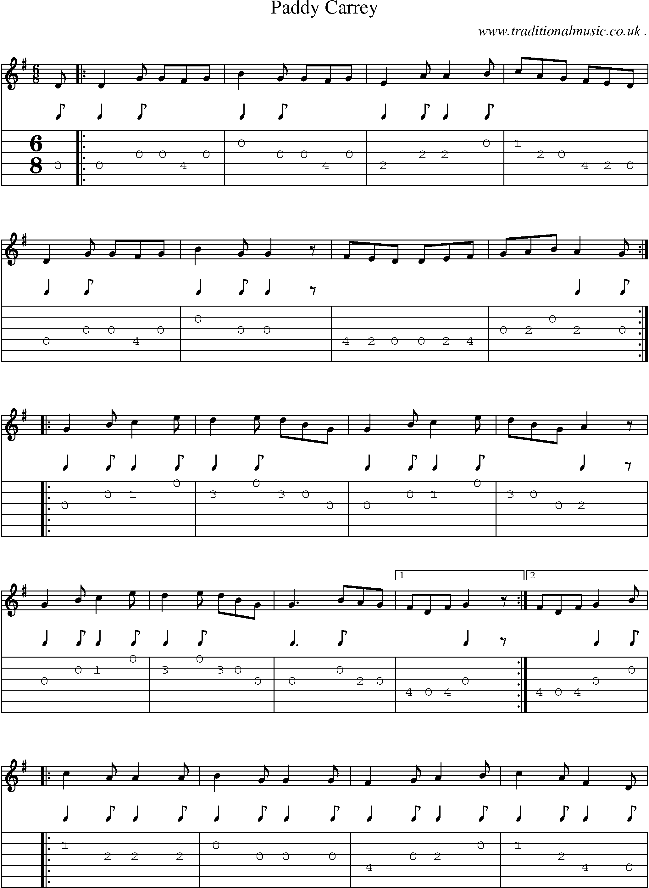 Sheet-Music and Guitar Tabs for Paddy Carrey