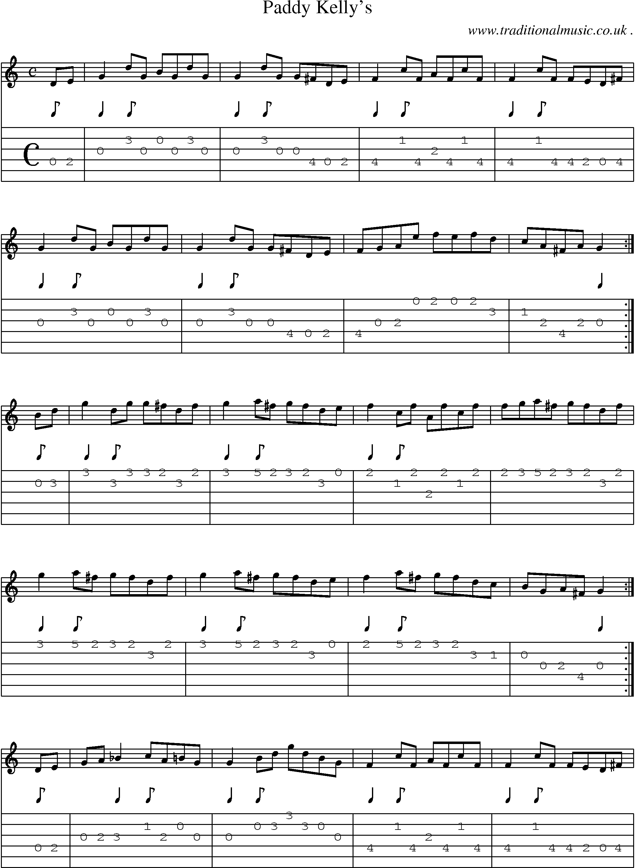 Sheet-Music and Guitar Tabs for Paddy Kellys