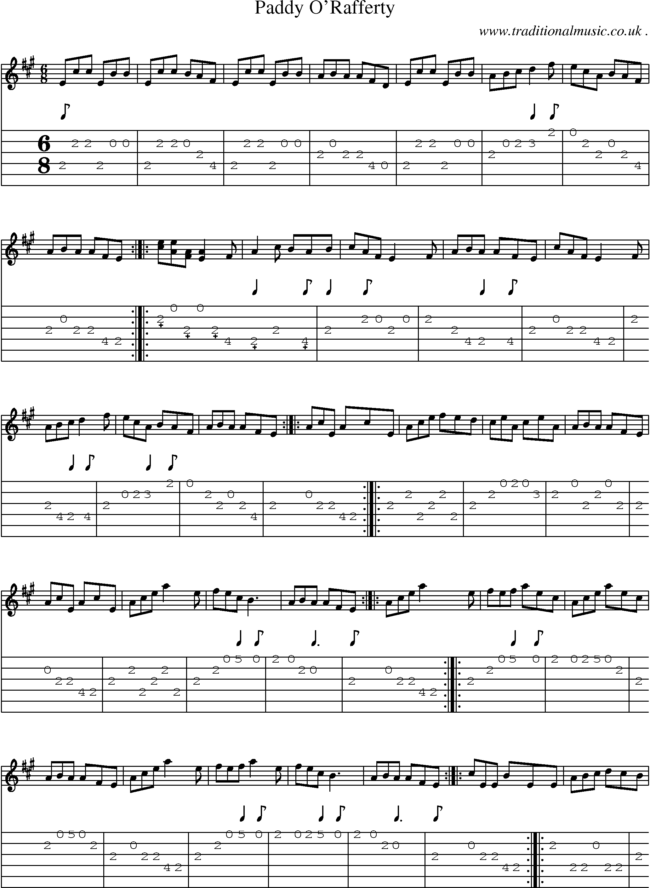 Sheet-Music and Guitar Tabs for Paddy Orafferty