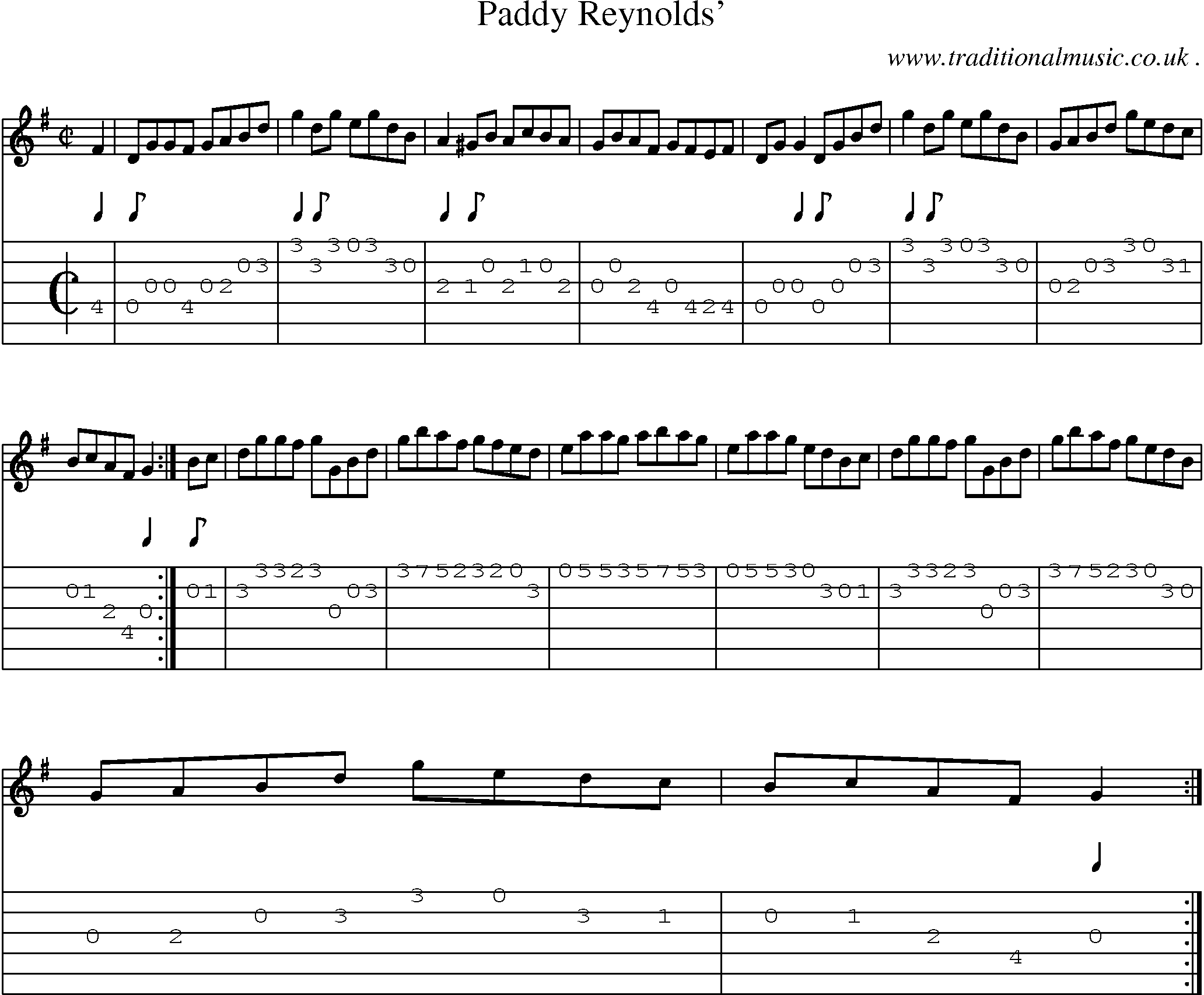 Sheet-Music and Guitar Tabs for Paddy Reynolds