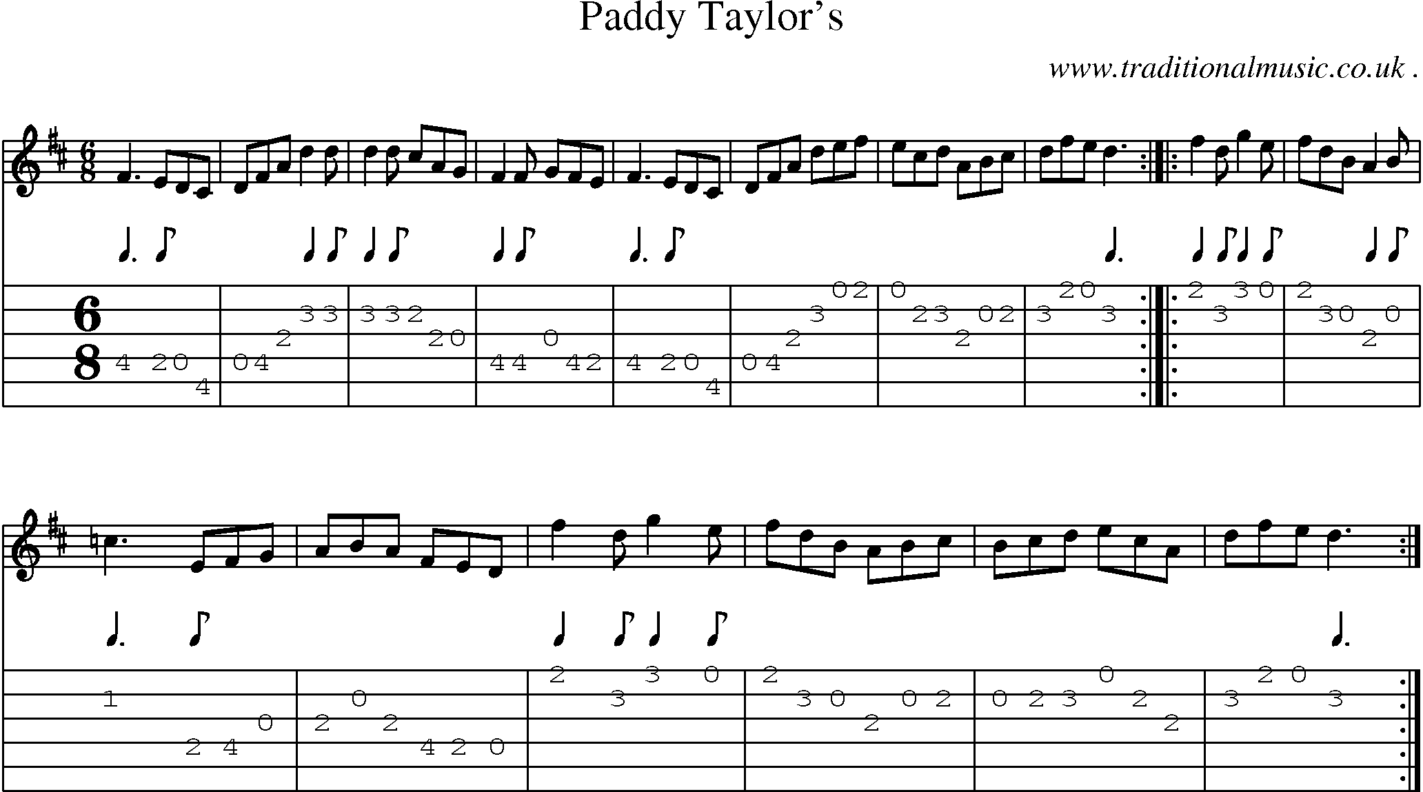 Sheet-Music and Guitar Tabs for Paddy Taylor