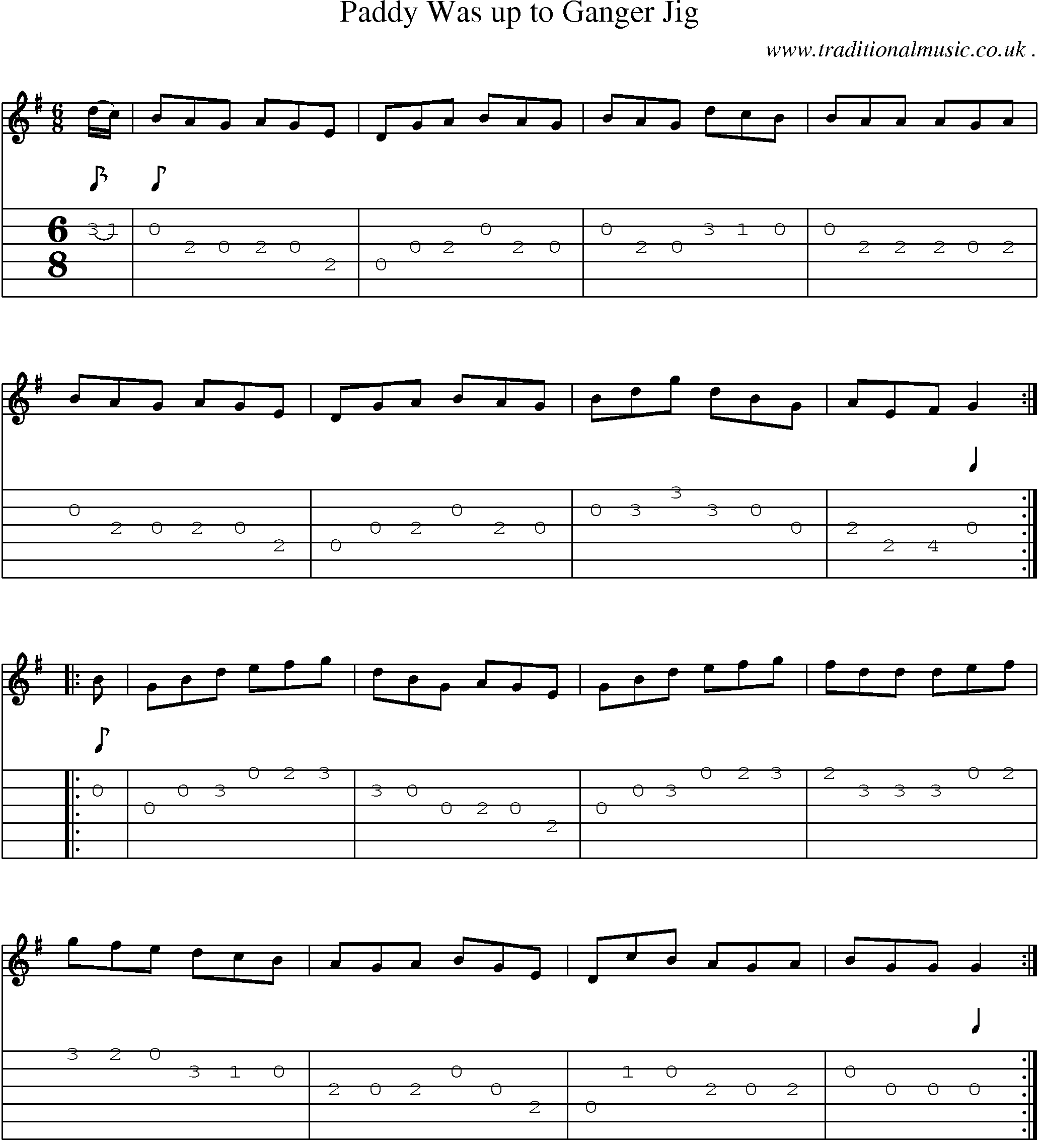 Sheet-Music and Guitar Tabs for Paddy Was Up To Ganger Jig