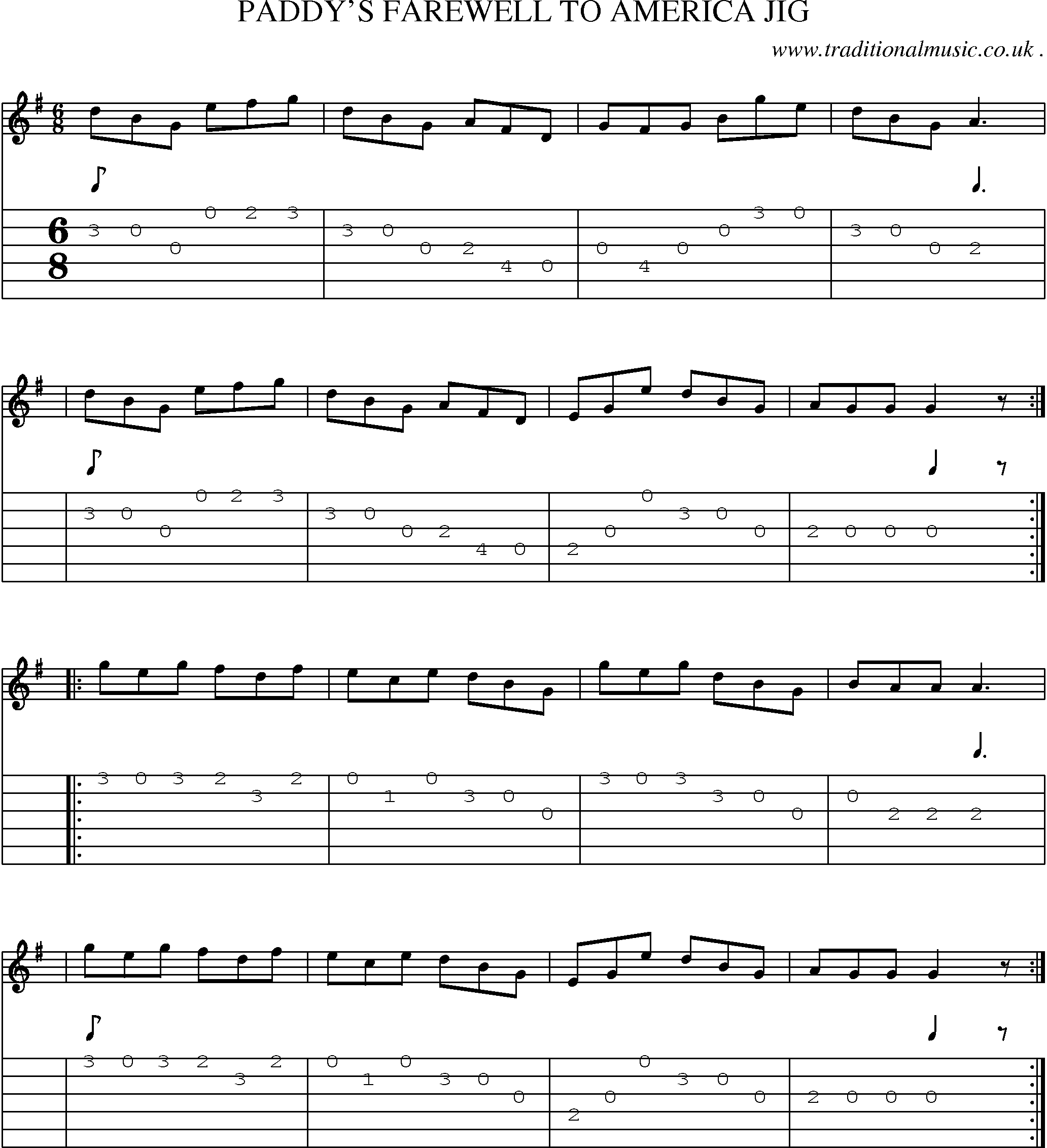 Sheet-Music and Guitar Tabs for Paddys Farewell To America Jig