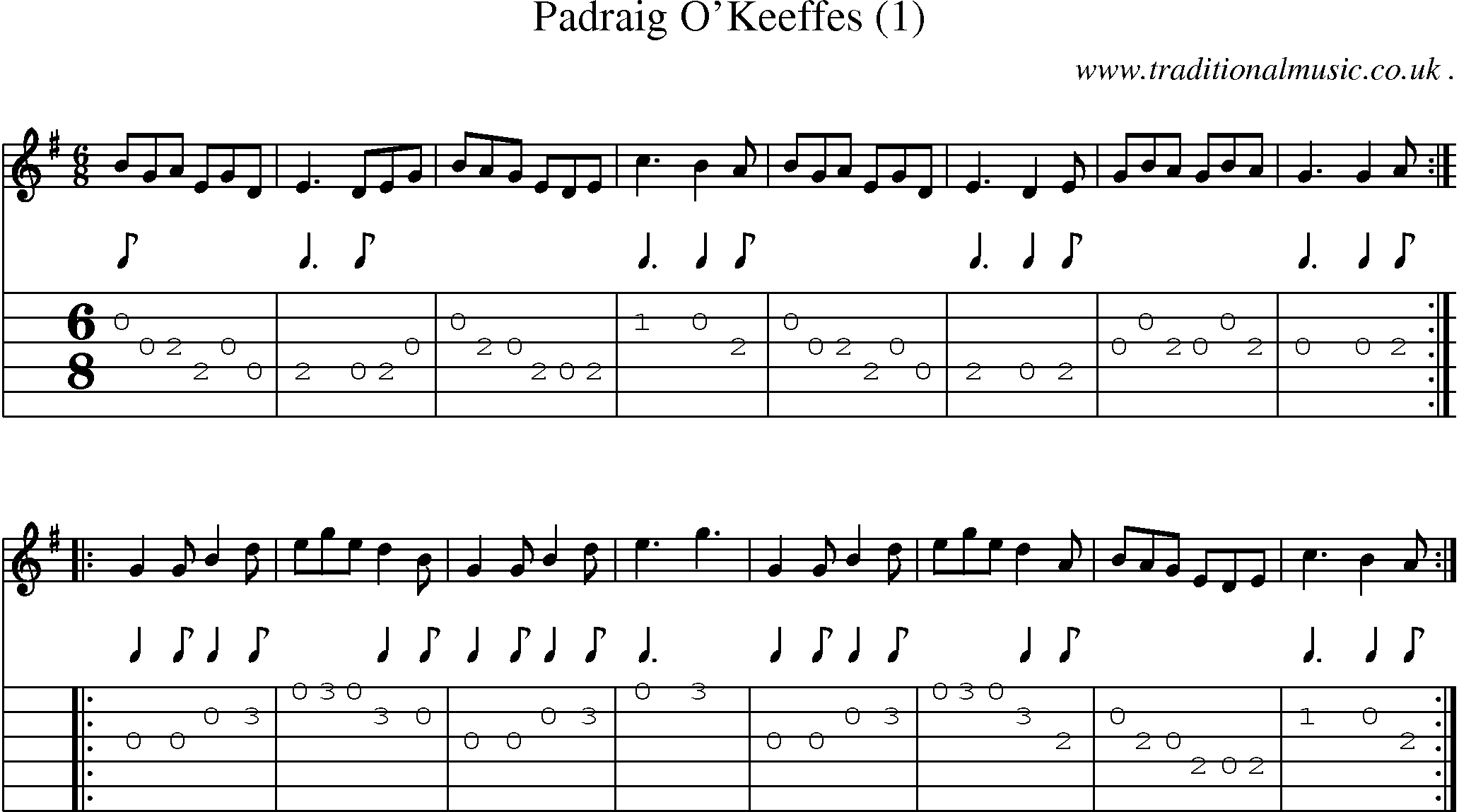 Sheet-Music and Guitar Tabs for Padraig Okeeffes (1)