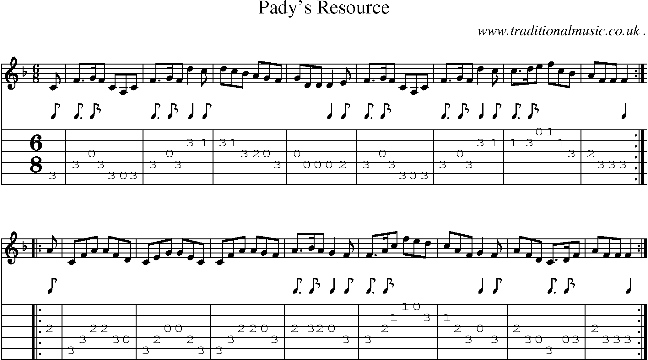 Sheet-Music and Guitar Tabs for Padys Resource