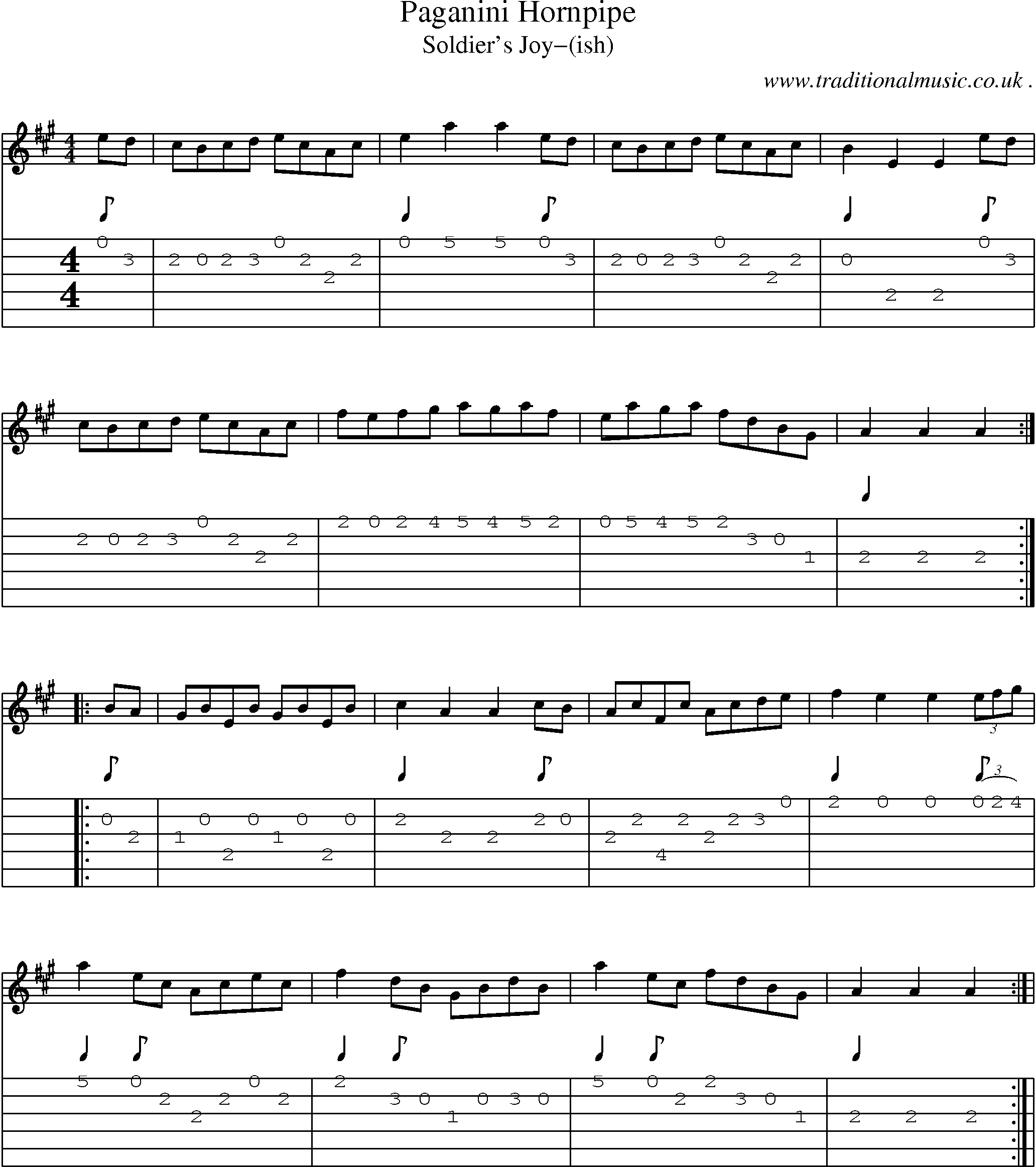 Sheet-Music and Guitar Tabs for Paganini Hornpipe