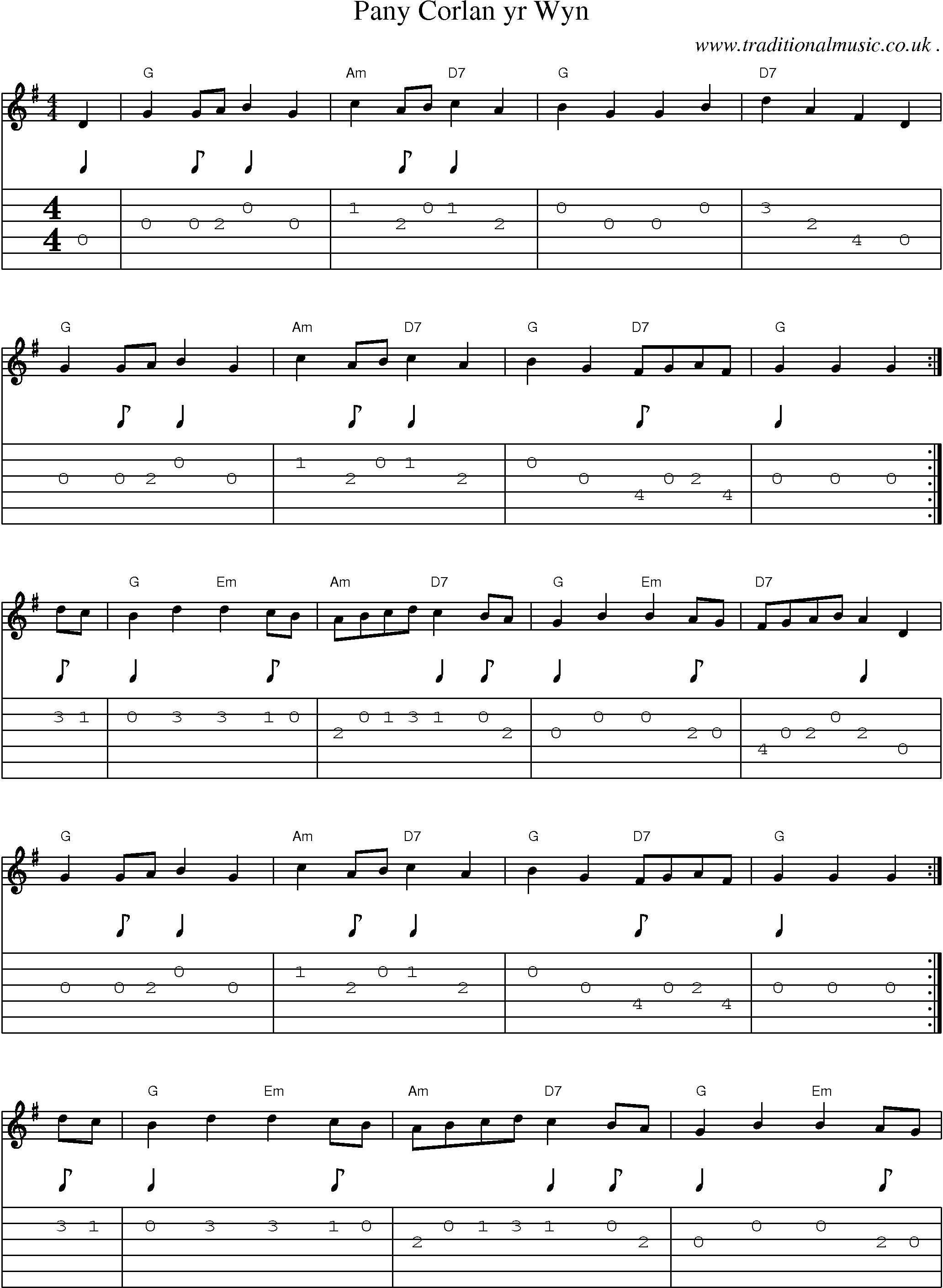 Sheet-Music and Guitar Tabs for Pany Corlan Yr Wyn