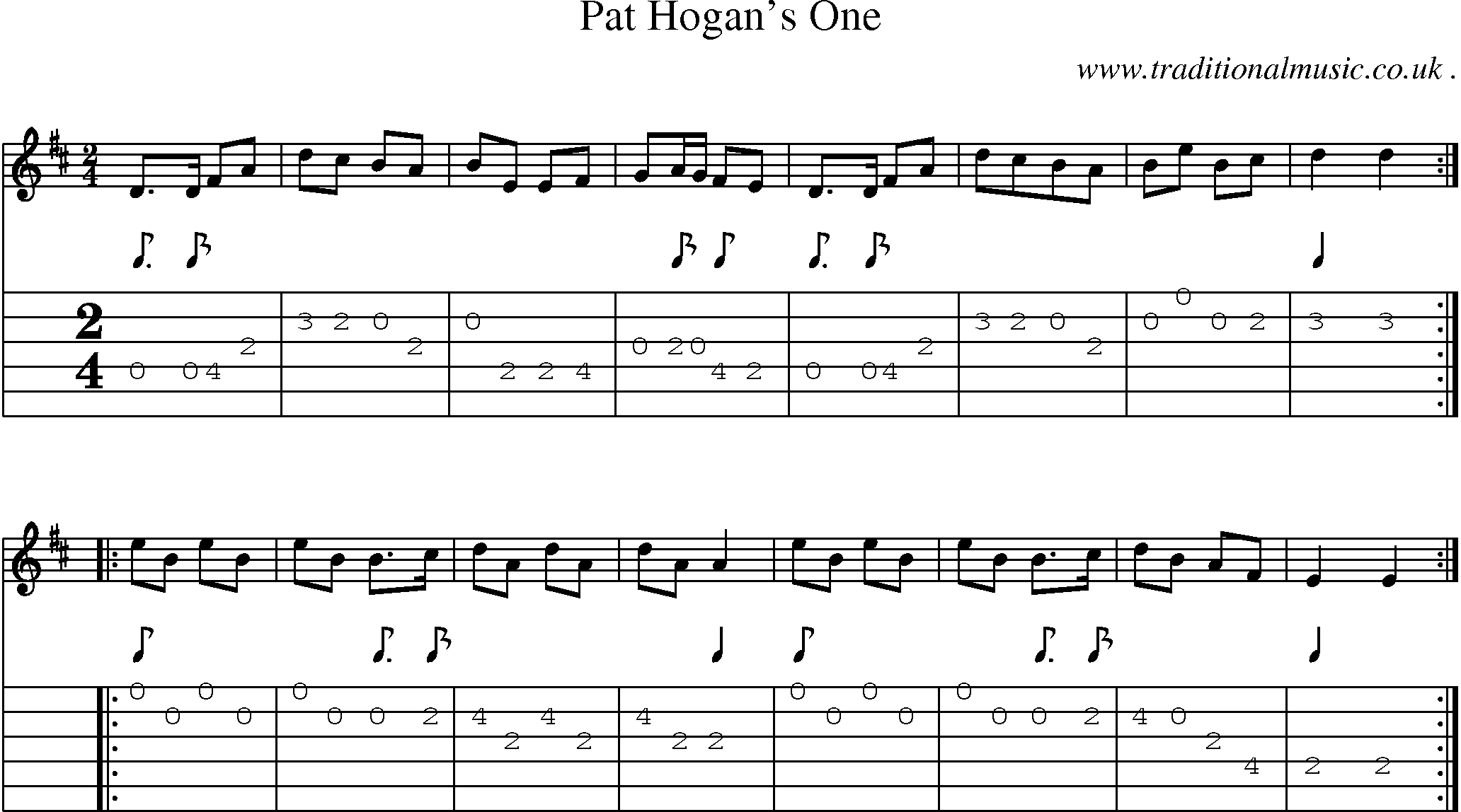 Sheet-Music and Guitar Tabs for Pat Hogans One