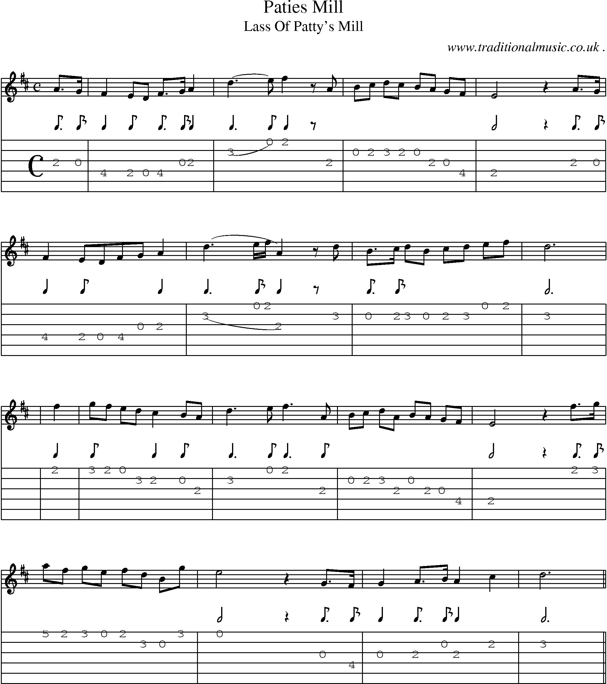 Sheet-Music and Guitar Tabs for Paties Mill