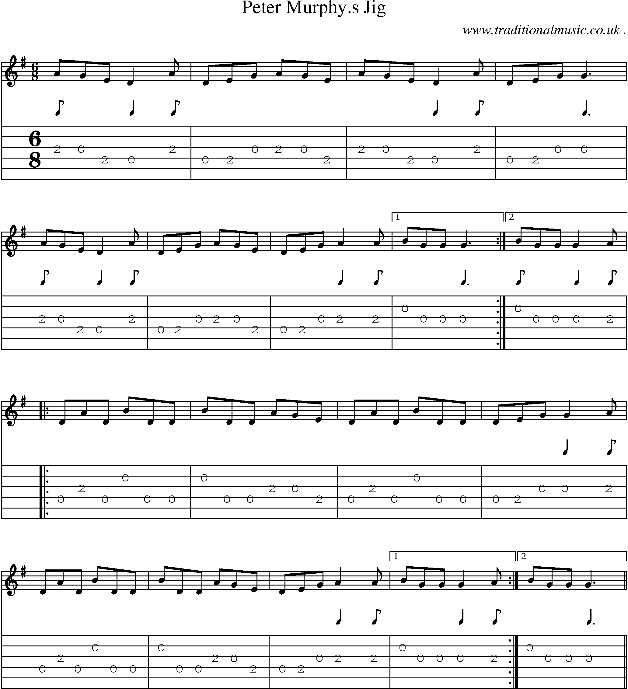 Sheet-Music and Guitar Tabs for Peter Murphys Jig