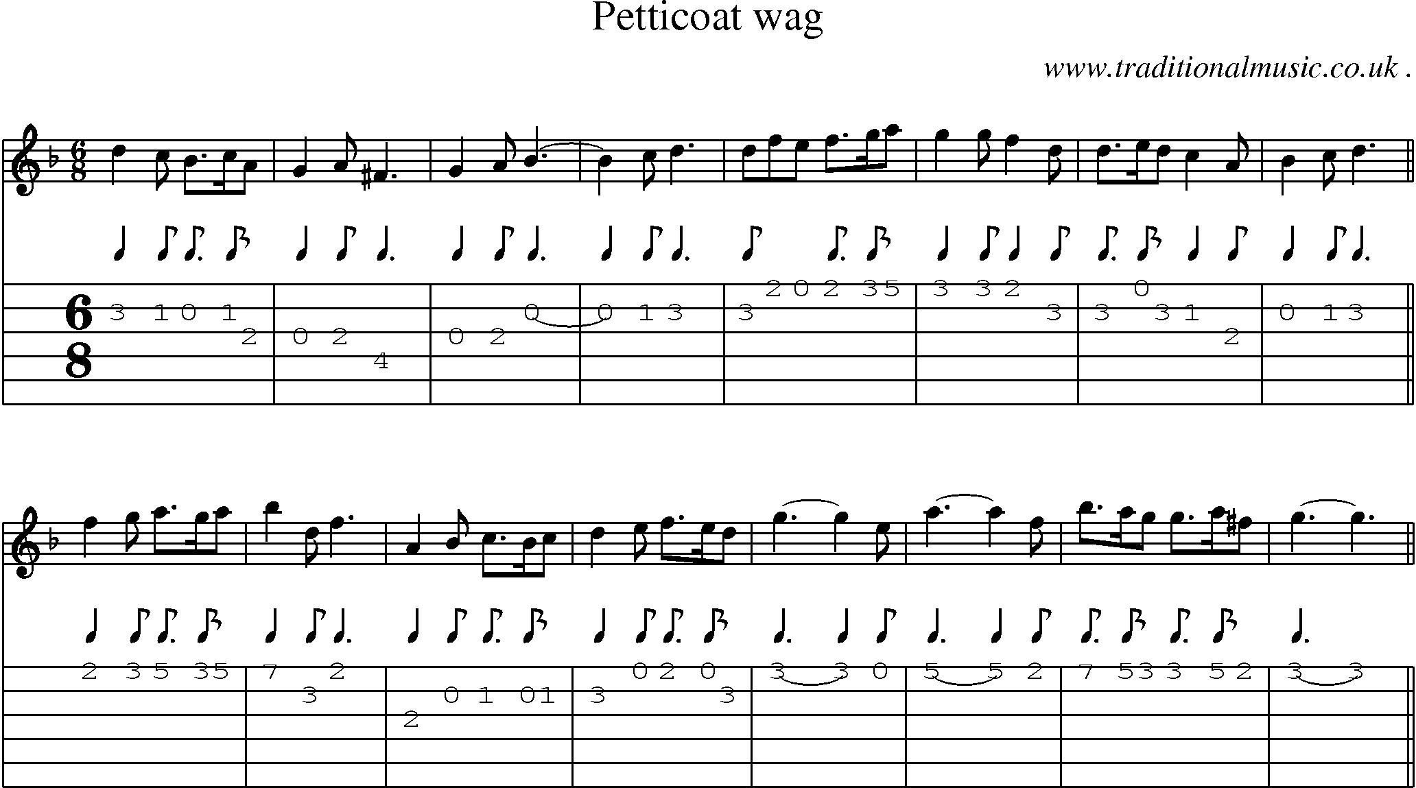 Sheet-Music and Guitar Tabs for Petticoat Wag