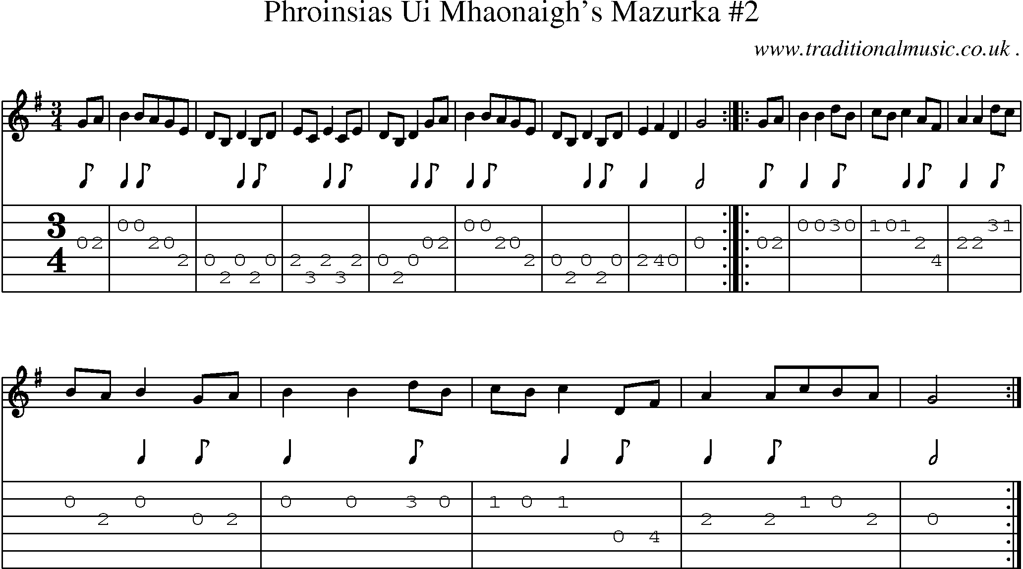Sheet-Music and Guitar Tabs for Phroinsias Ui Mhaonaighs Mazurka 2