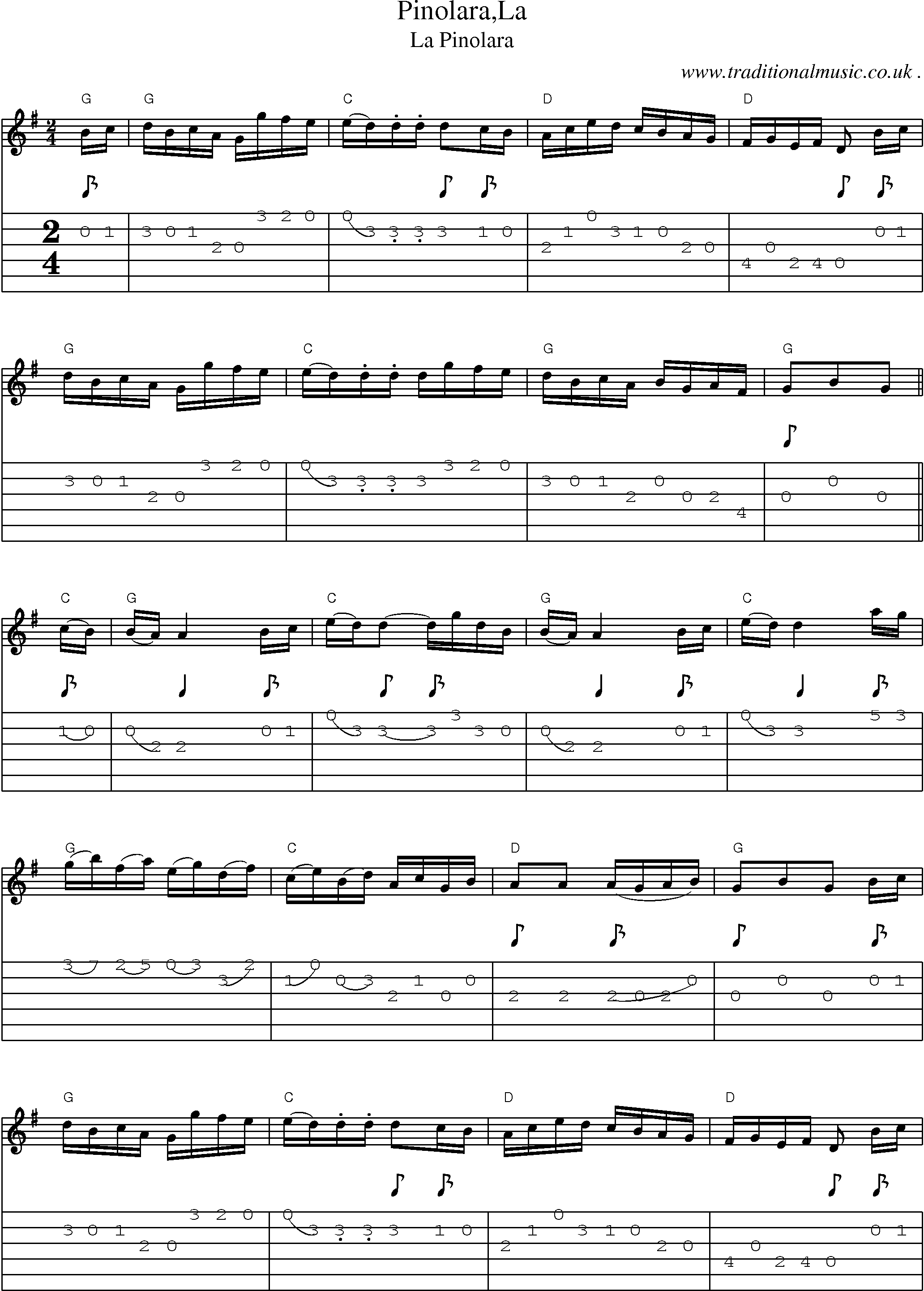 Sheet-Music and Guitar Tabs for Pinolarala