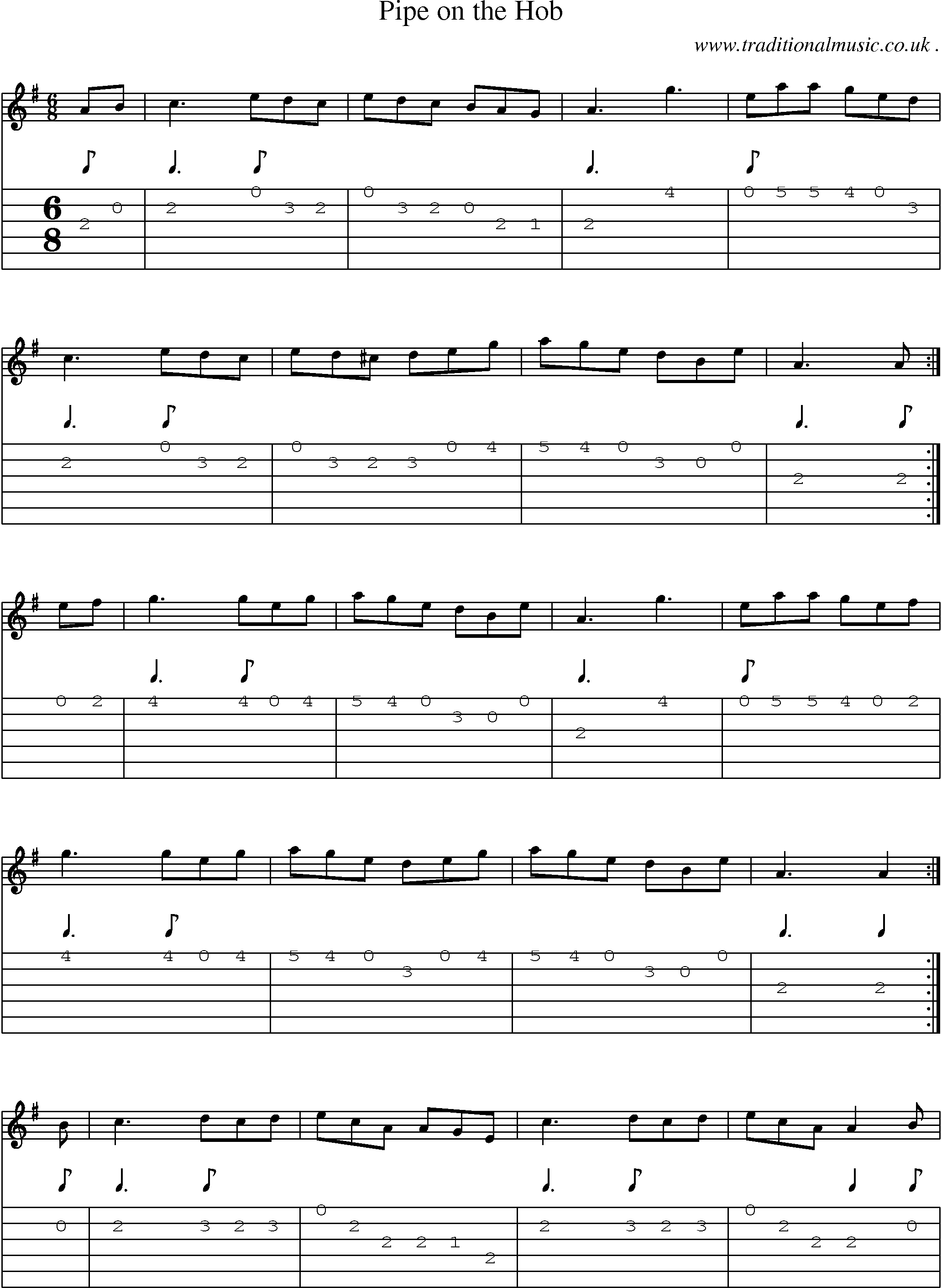 Sheet-Music and Guitar Tabs for Pipe On The Hob