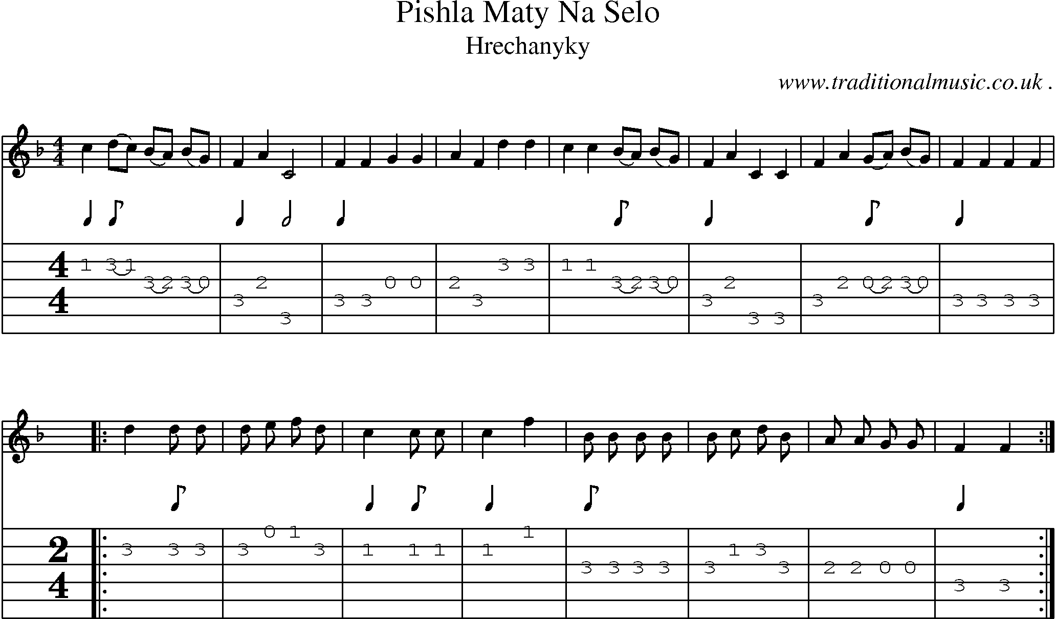 Sheet-Music and Guitar Tabs for Pishla Maty Na Selo