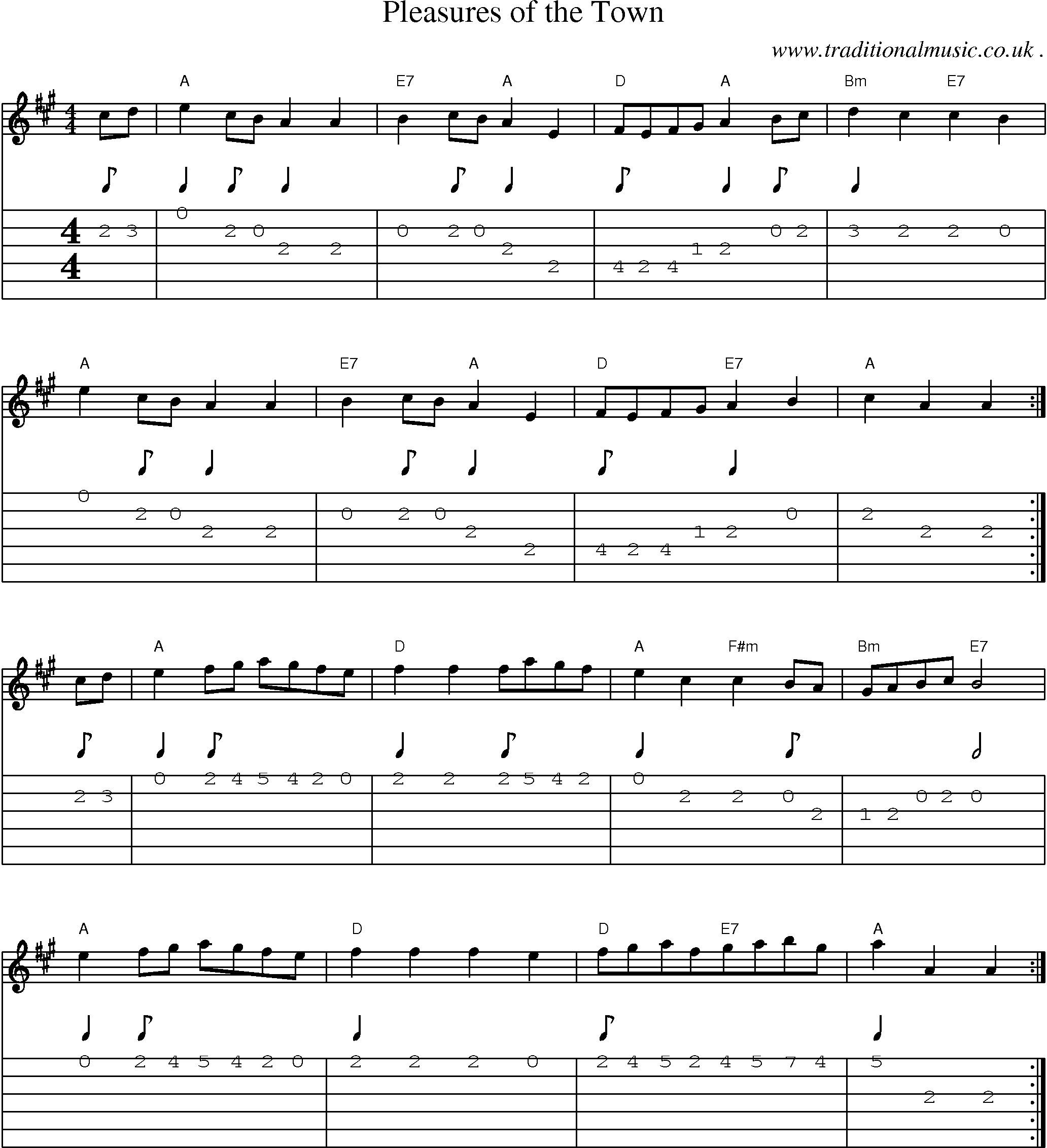 Sheet-Music and Guitar Tabs for Pleasures Of The Town
