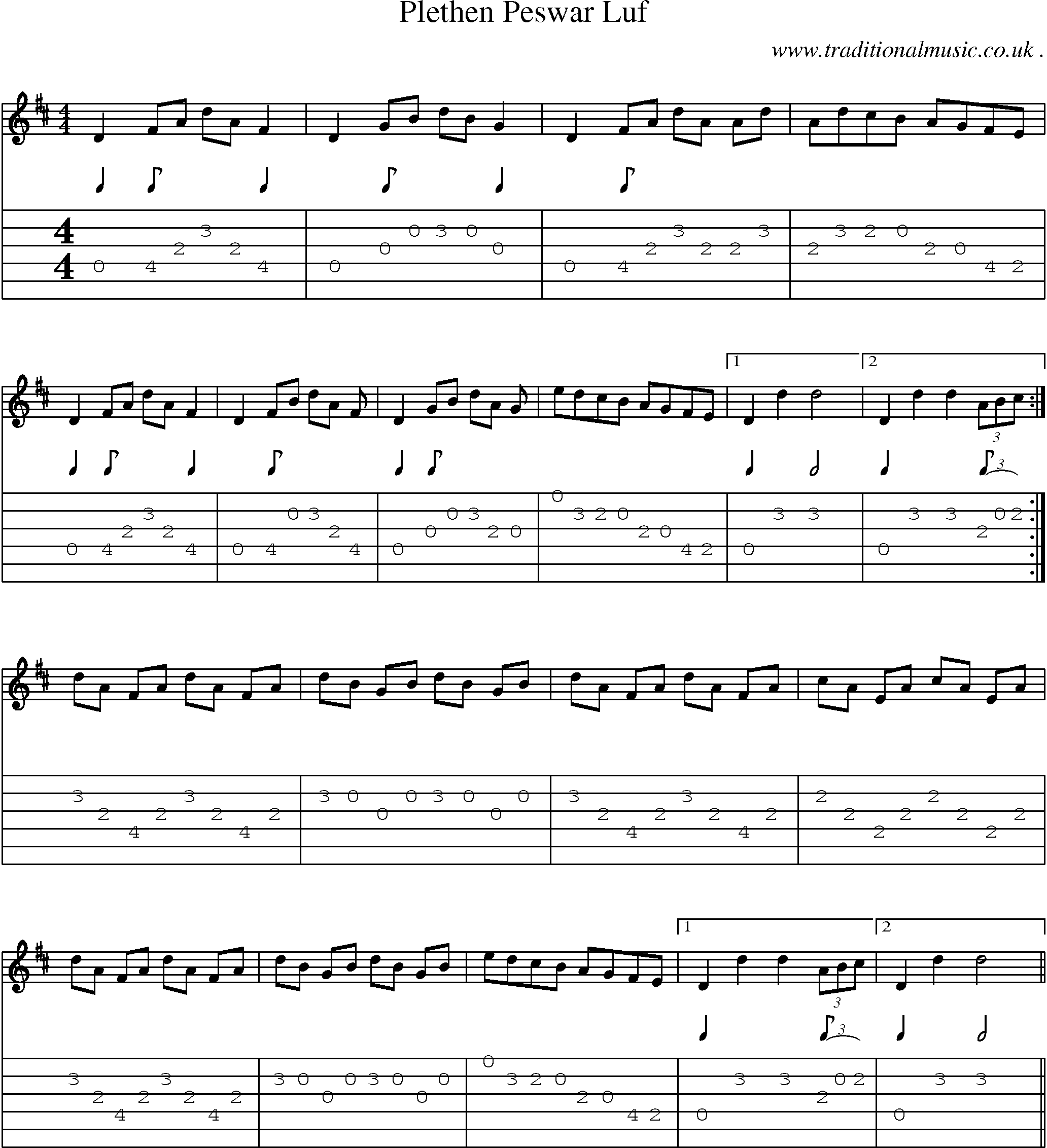 Sheet-Music and Guitar Tabs for Plethen Peswar Luf