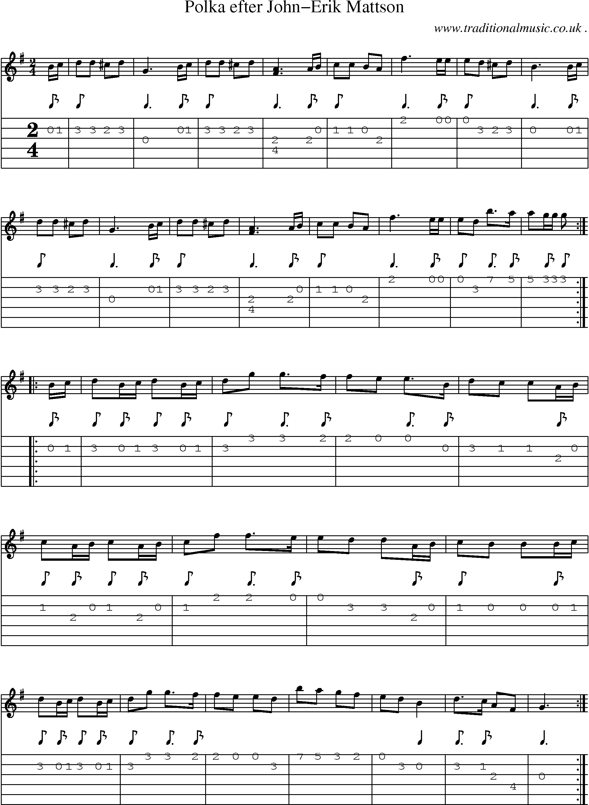 Sheet-Music and Guitar Tabs for Polka Efter John-erik Mattson