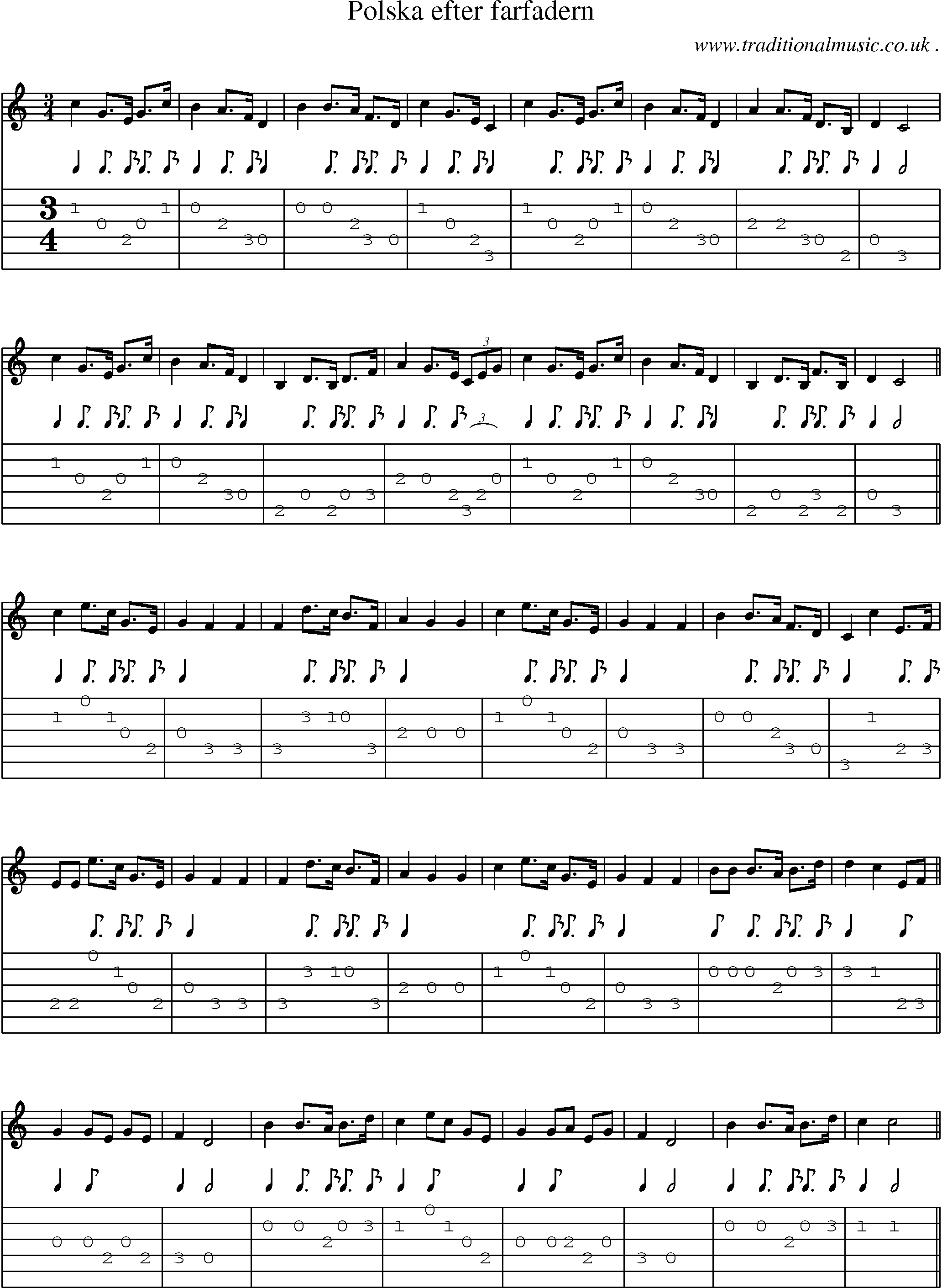 Sheet-Music and Guitar Tabs for Polska Efter Farfadern