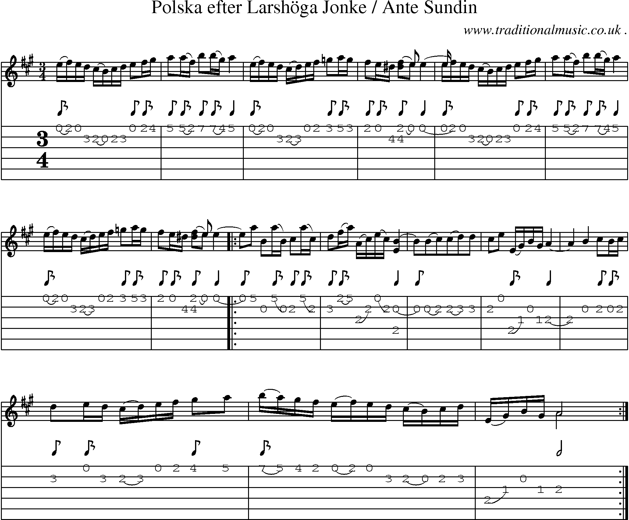 Sheet-Music and Guitar Tabs for Polska Efter Larshoga Jonke  Ante Sundin