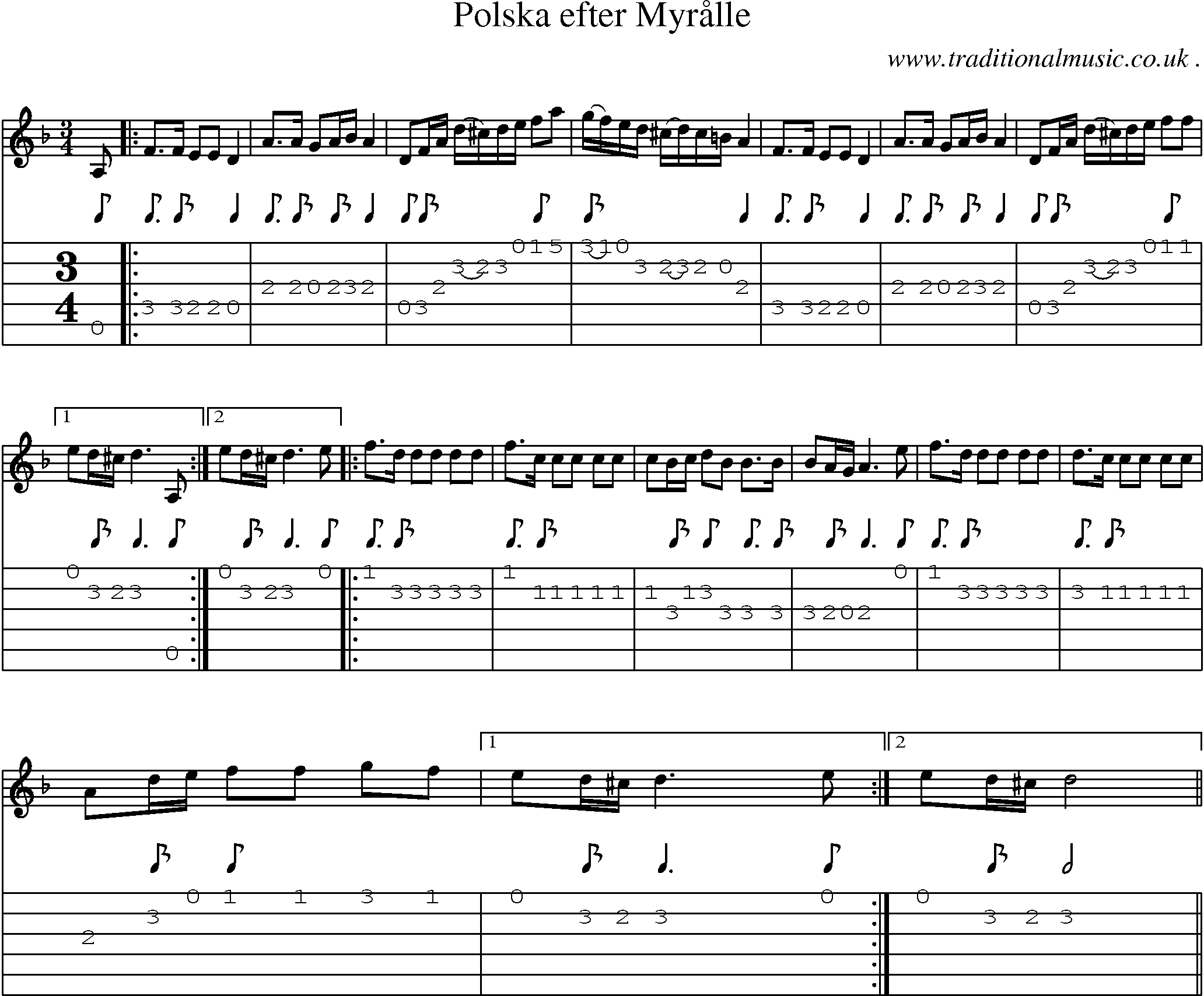 Sheet-Music and Guitar Tabs for Polska Efter Myraalle