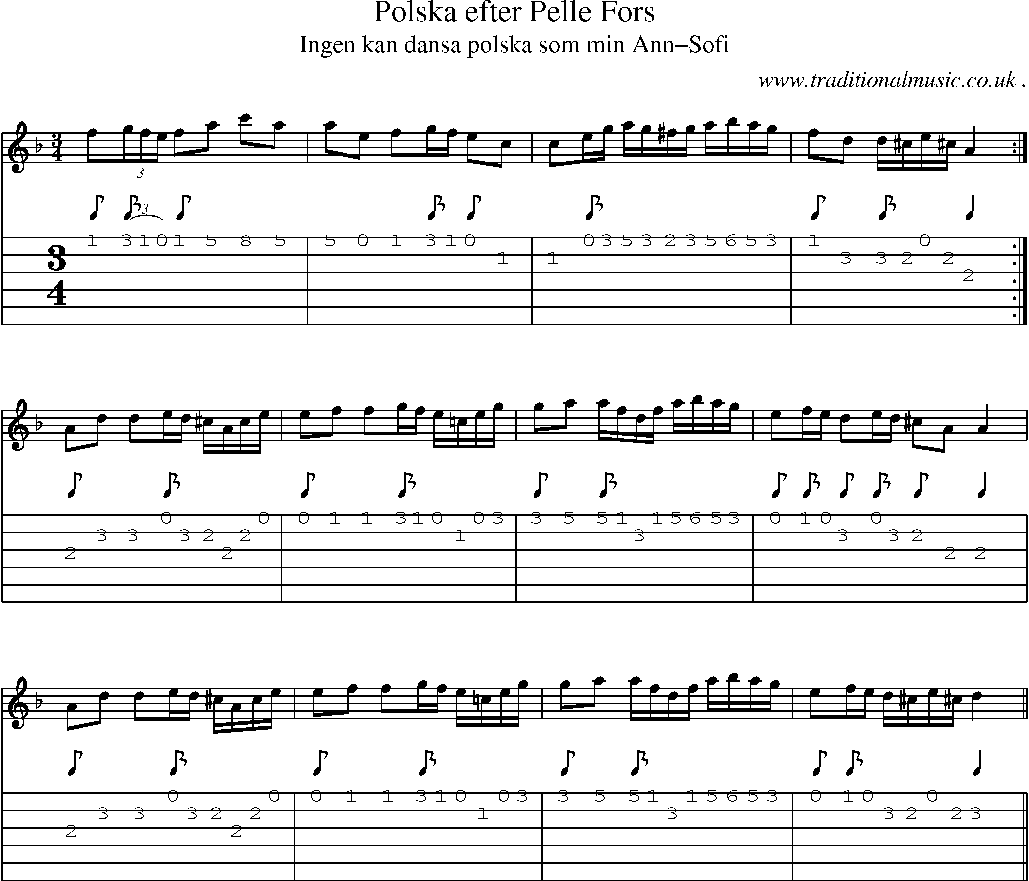 Sheet-Music and Guitar Tabs for Polska Efter Pelle Fors