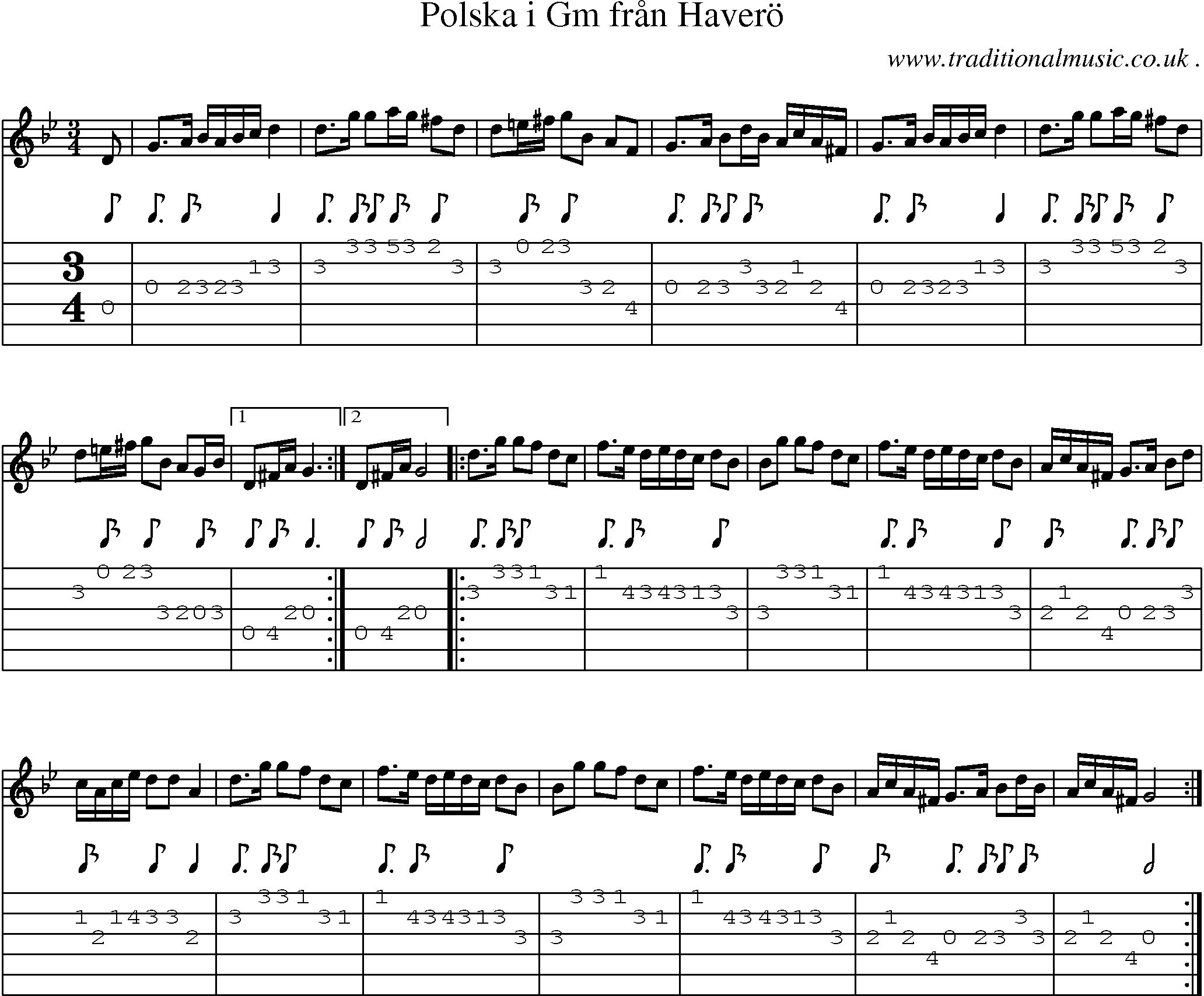 Sheet-Music and Guitar Tabs for Polska I Gm Fraan Havero