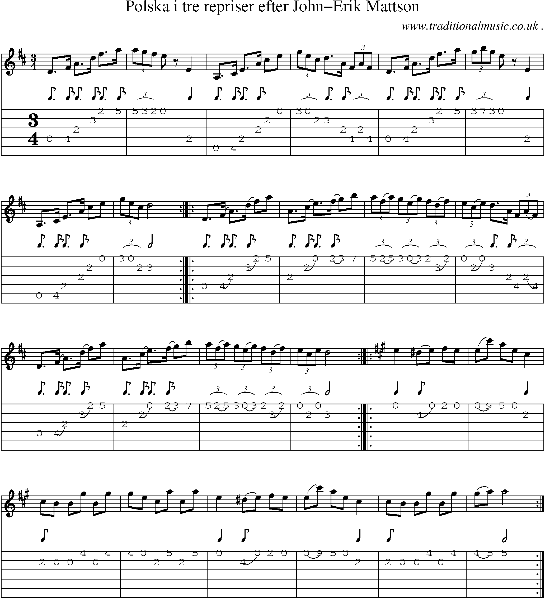 Sheet-Music and Guitar Tabs for Polska I Tre Repriser Efter John-erik Mattson