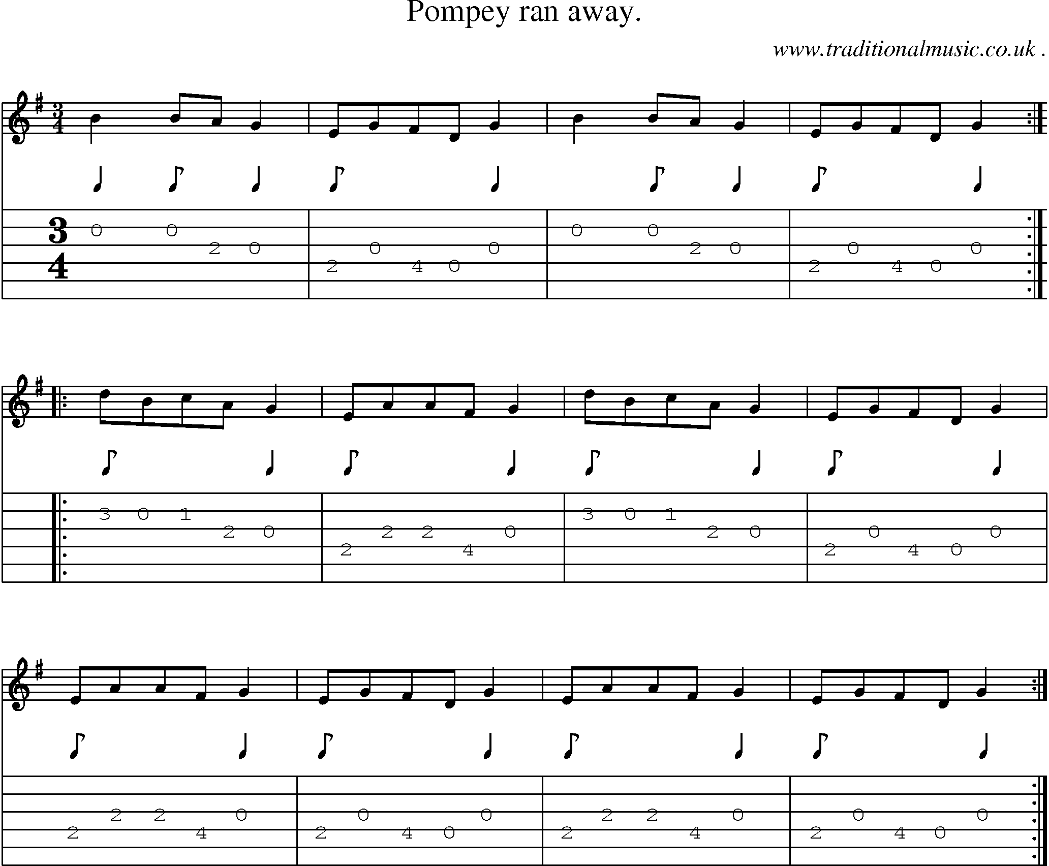 Sheet-Music and Guitar Tabs for Pompey Ran Away