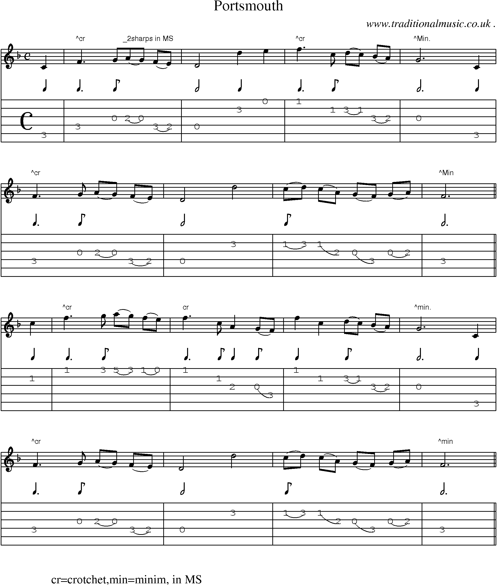 Sheet-Music and Guitar Tabs for Portsmouth