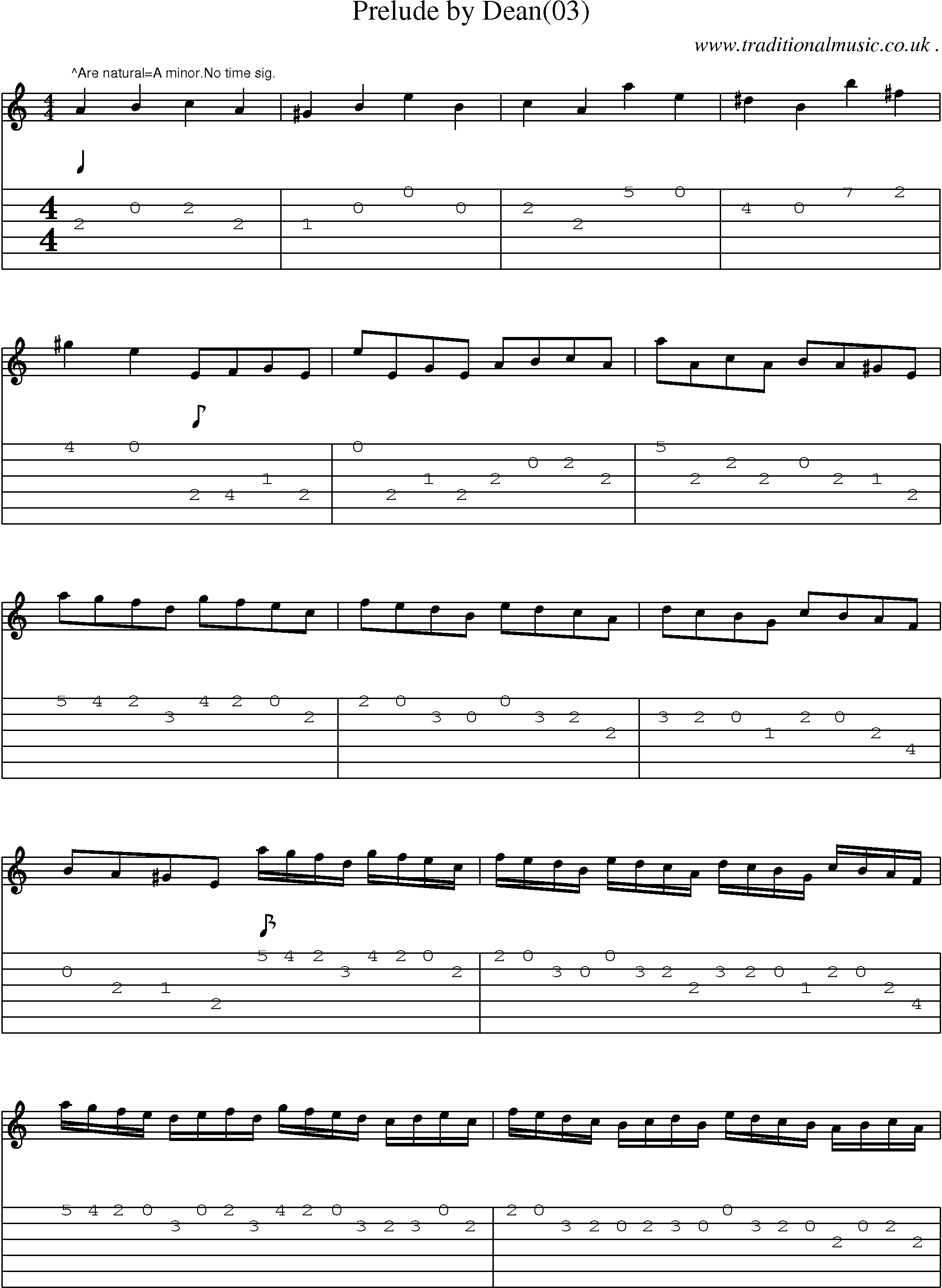 Sheet-Music and Guitar Tabs for Prelude By Dean(03)